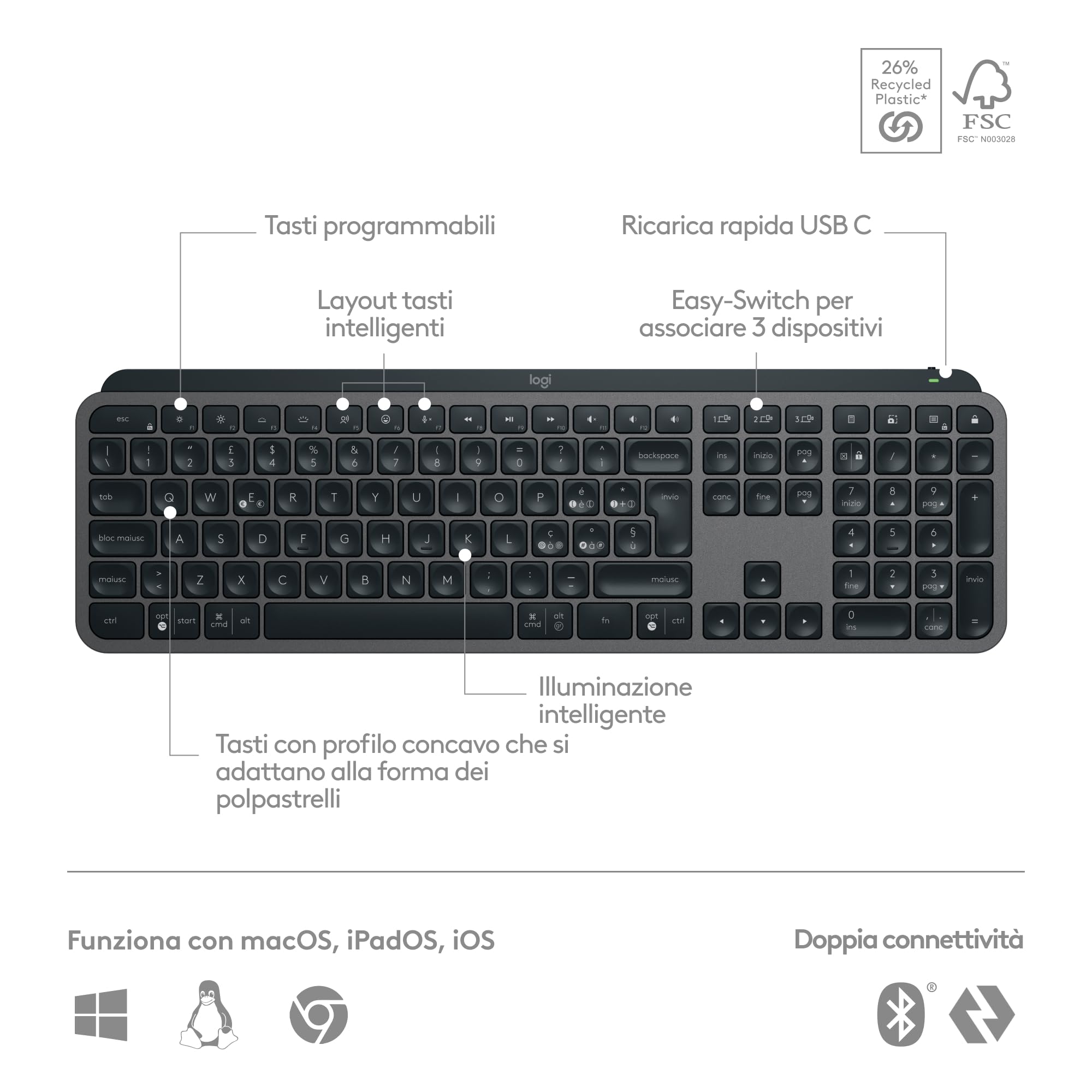 Logitech MX Keys S Tastiera Wireless Bluetooth USB C Ricaricabile Italiano QWERTY Grigio