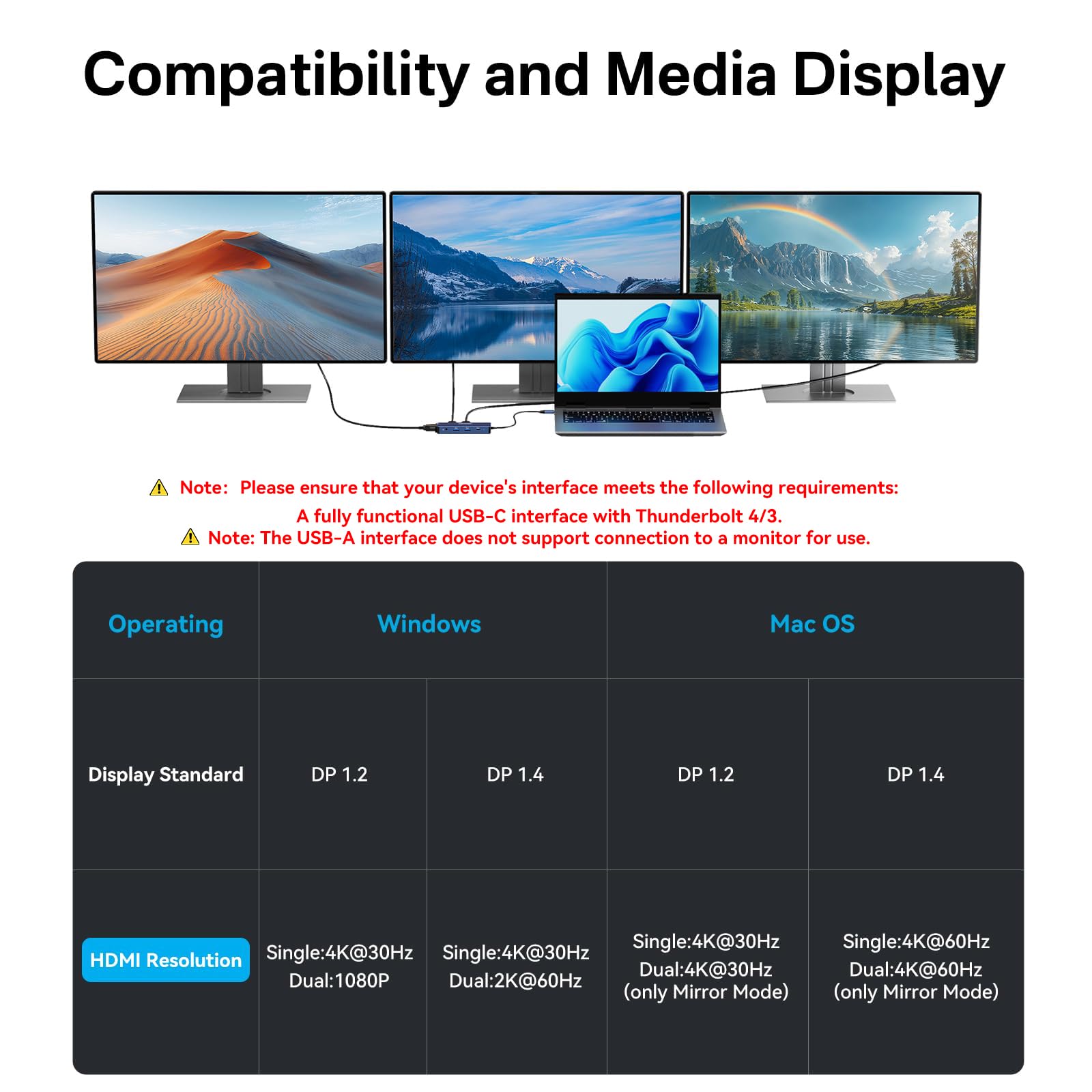 ACASIS Docking Station USB C Dual Monitors, Docking Station per laptop con doppia HDMI 4K@60HZ, 1 VGA 1080P@60HZ, 2 x 5G USBA, audio 3,5 mm, PD100W, hub USB-C 8 in 1 (Grigio scuro)