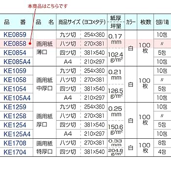 画材 to Genuine Original Auto Parts Z9F Model CVR CYM 8-97625725-0