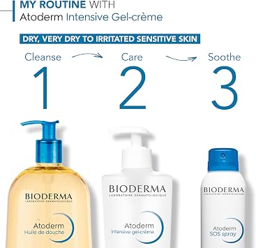 Bioderma Atoderm Intensive Gel-cream 200ml