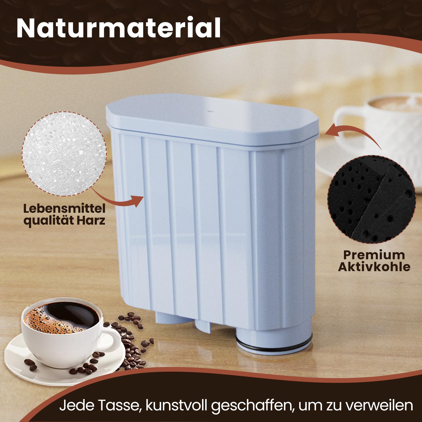 GOLDEN ICEPURE Filtro de agua para máquina de café Compatible Con Philips Aqua Clean y Saeco Aqua Clean, CA6903/10 CA6903/22 CA6903, 3 piezas