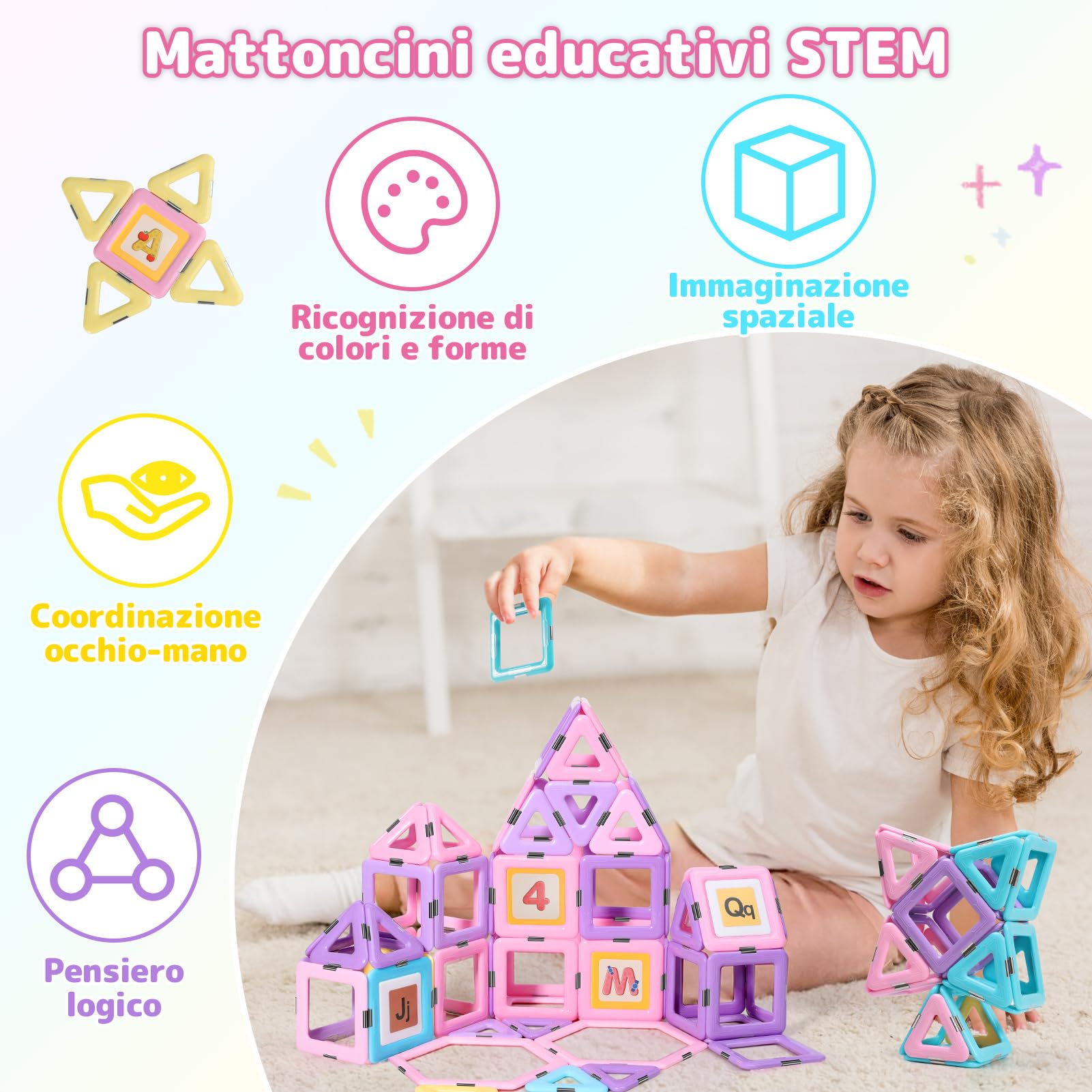 Blocchi da Costruzione Magnetici, 120 pezzi Set di Blocco da Costruzione Giocattolo Magnetico con Ruote Magnetiche per Bambini Ragazze Ragazzi Regalo di Compleanno di Natale