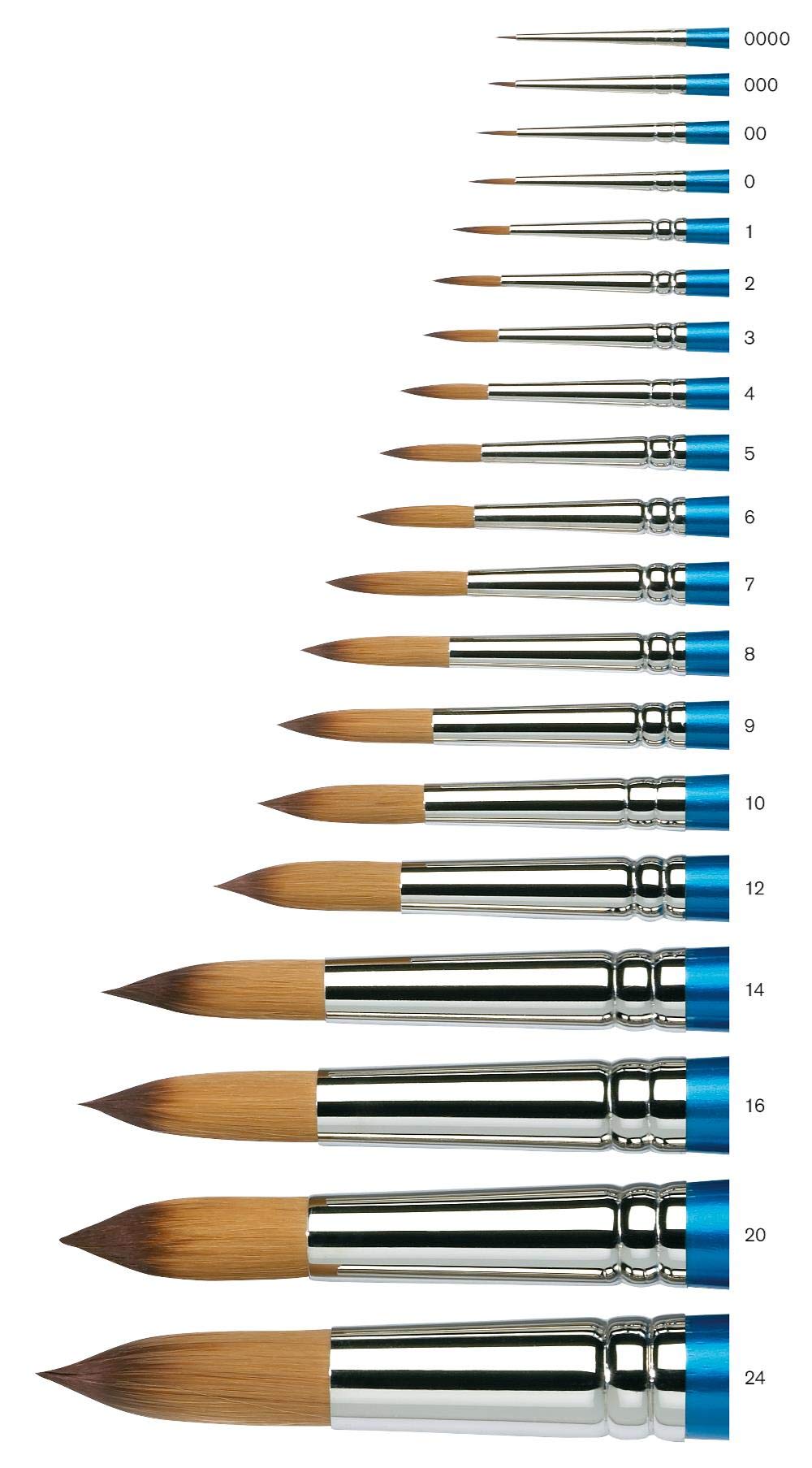 Winsor & Newton 5301024 Cotman Aquarell Synthetikhaar Pinsel - Serie 111 - Rundpinsel – Bild 3