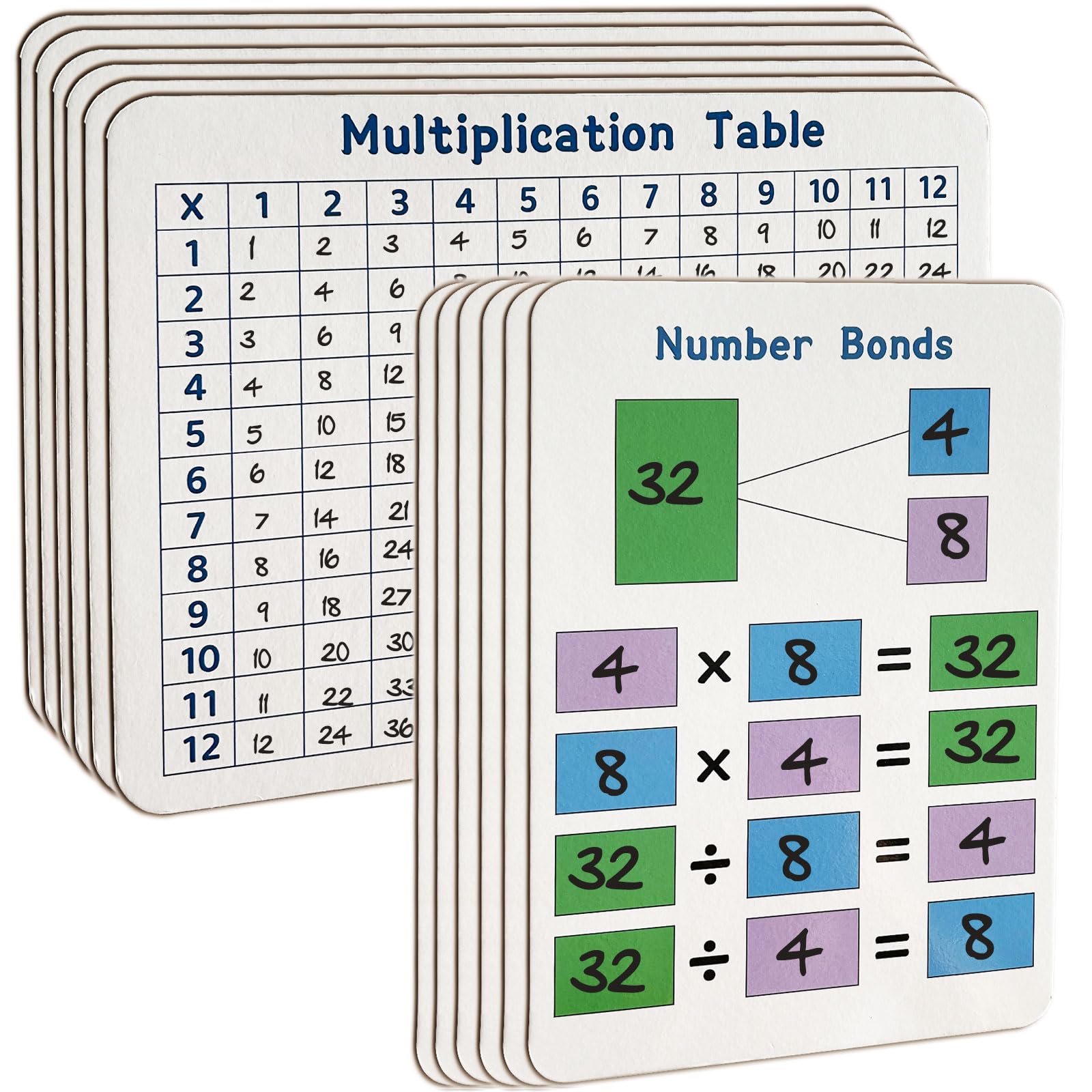 LAIAMER 24 Set Multiplication Chart WhiteBoard, 9" x 12" Double Sided Dry Erase Multiplication Flash Cards Times Table Chart Math Manipulatives for