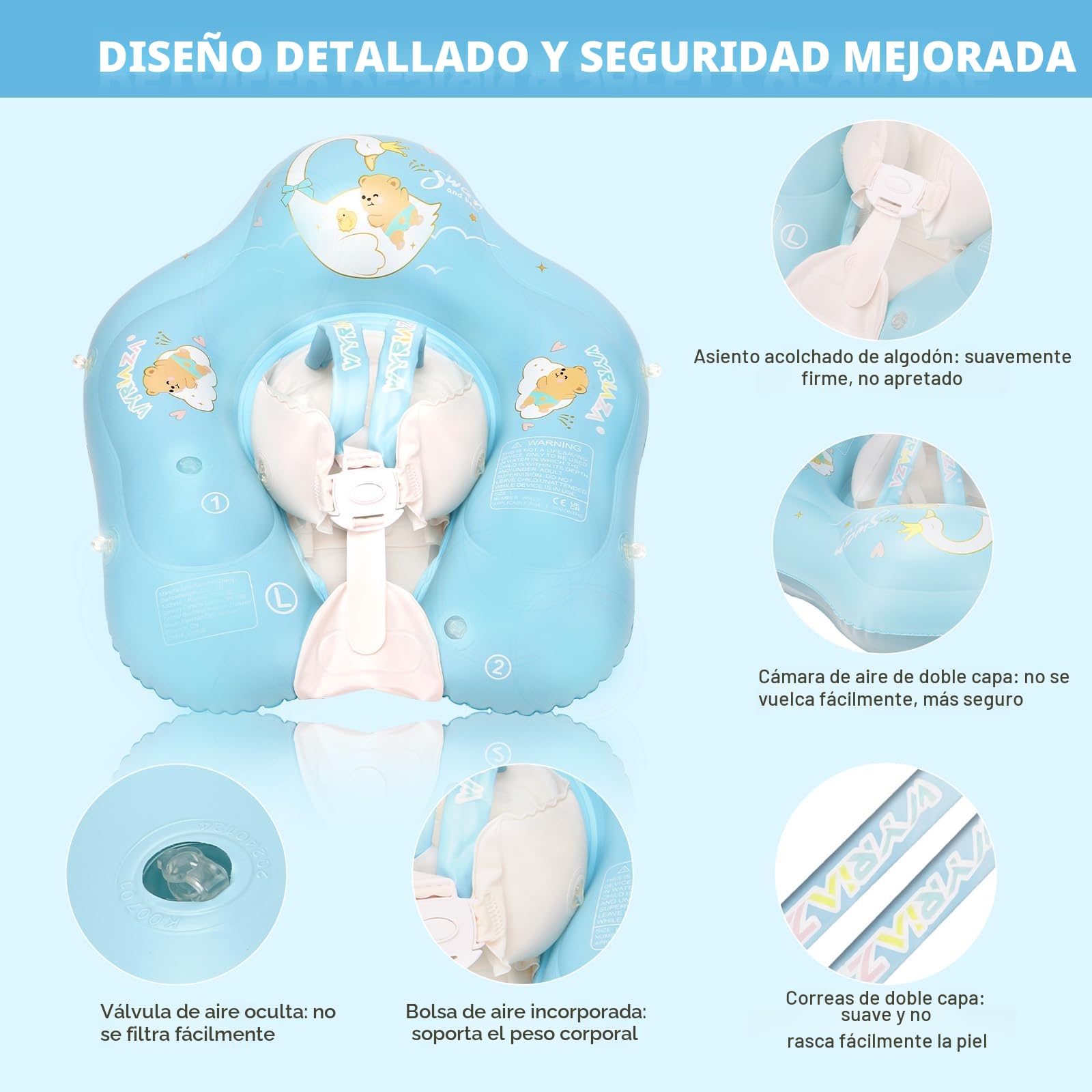 LOOWARTS Flotador Bebe para 3-36 Meses（1-3 año）,Flotador Bebe con Sombrilla y Asiento de Seguridad,Boias para Bebe,Flotador Inflable para Bebé,Protección UV UPF 50+, Adecuado Bebe para 5-15 KG.