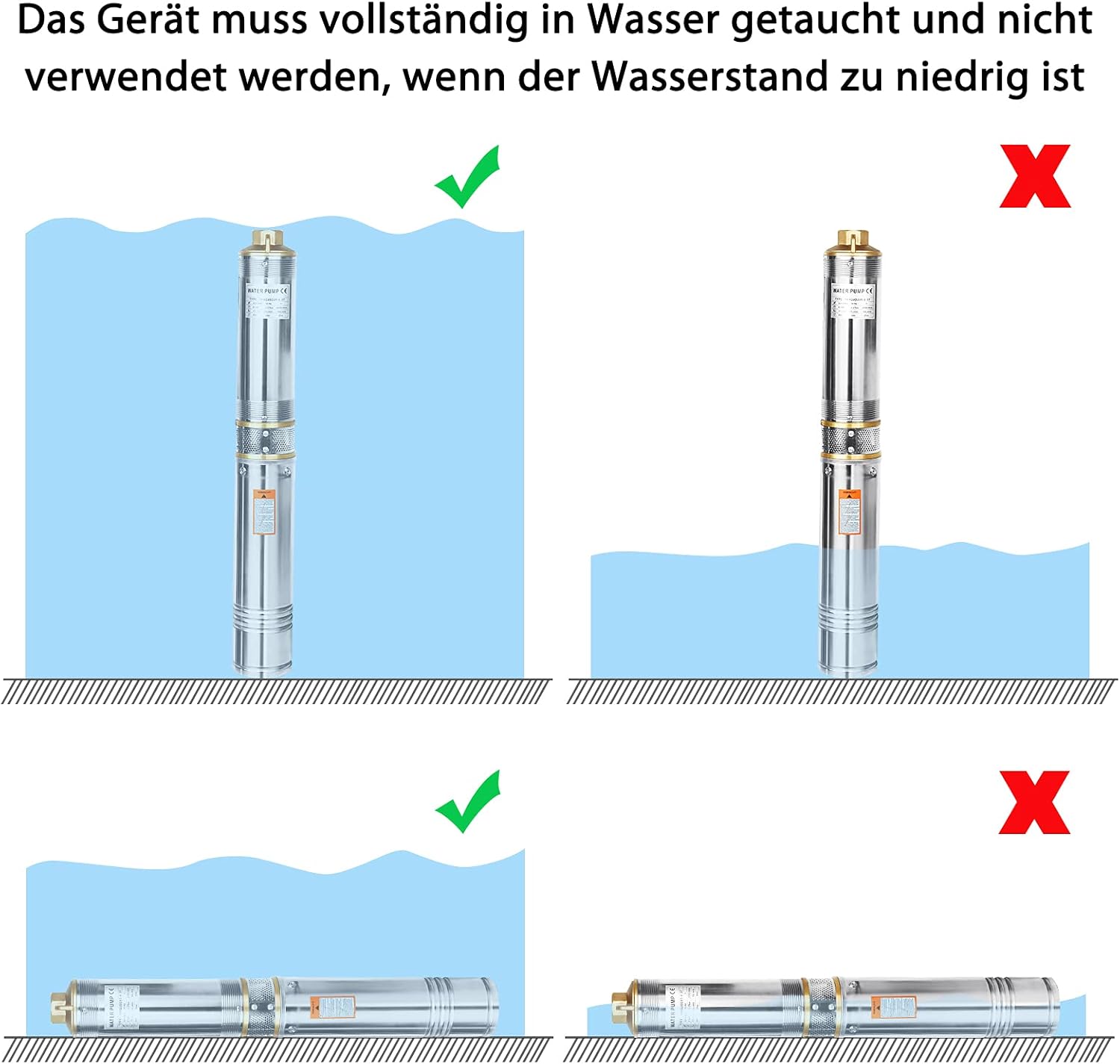 Diagram showing correct and incorrect pump submersion. The pump must be fully submerged in water to operate correctly and prevent damage.