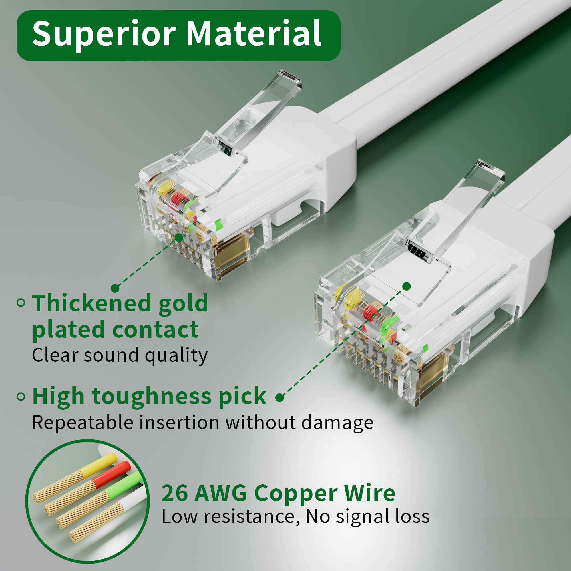 HiFind Cable de extensión de teléfono de 350 pies, resistente a los rayos UV, resistente a la intemperie, cable de línea de teléfono con enchufe RJ11 estándar para módem de línea fija, máquina de fax