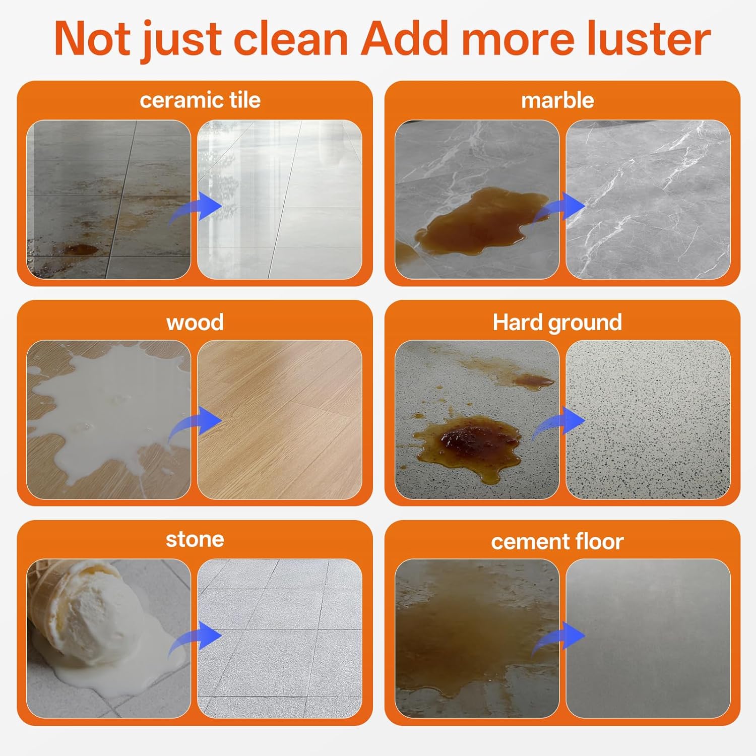 2.5L Floor Cleaning Solution Compatible with Roborock/Eufy/iRobot/Ecovacs/Dreame/Shark, Fragrance Deodorization, Deep Cleans for Multiple Hard Floors (2.5 Liter, 【Sweet Orange】)