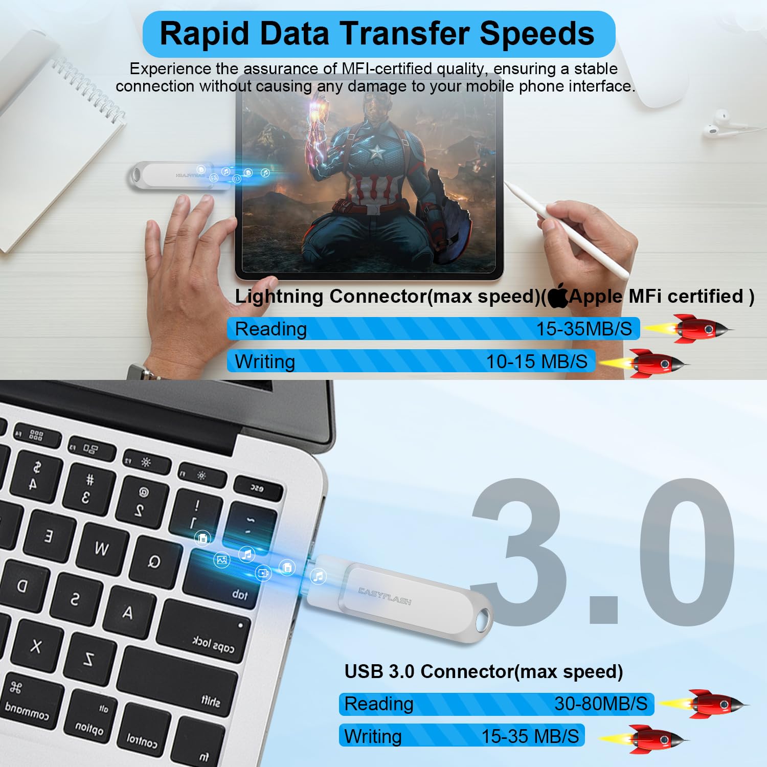 Chiavetta Usb 512gb per iPhone,Mfi Certified Lightning Memoria Esterna Pen Drive 512gb Penna Usb Chiavette Usb Pendrive 4 In 1 per iPhone,iPad,iOS,Macbook,Android,Pc(argento)