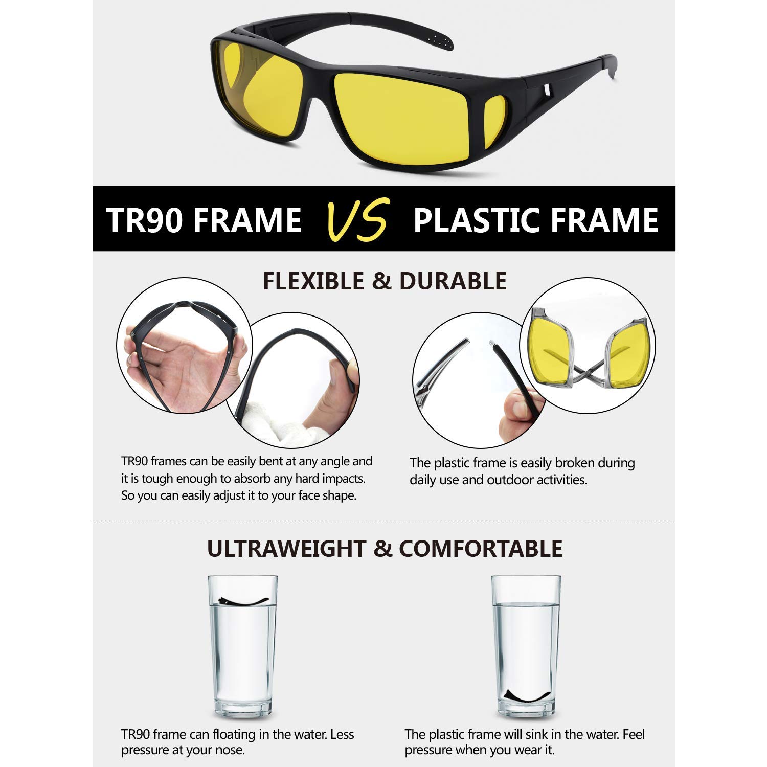 Nachtsichtbrille für Damen und Herren