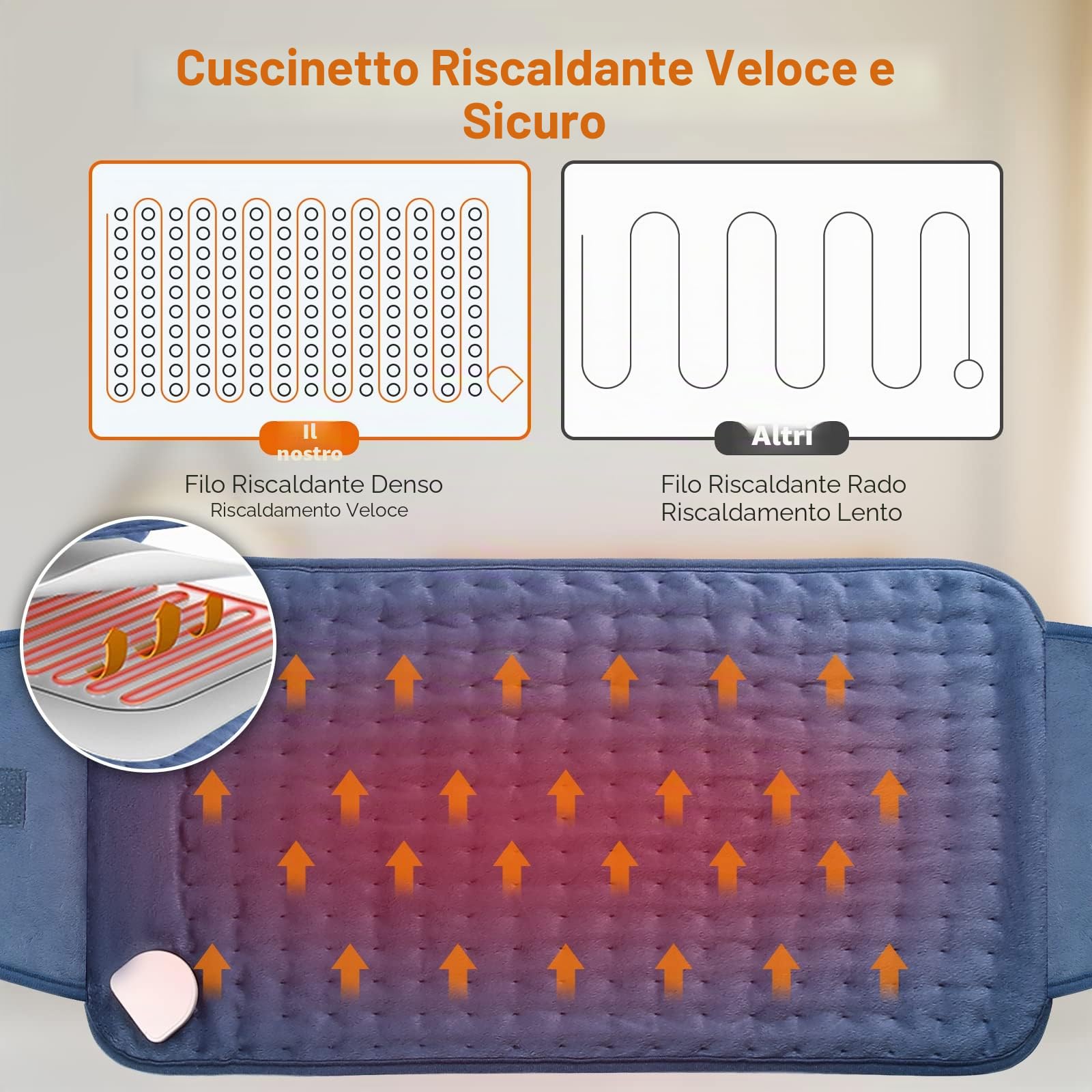 Termoforo Elettrico OneAmg 126x30cm Termoforo Lombare con 6 Livelli di Temperatura e Spegnimento Automatico Riscaldamento Rapido Lavabile Cuscino Termico Elettrico Per Schiena Spalle Addome Blu