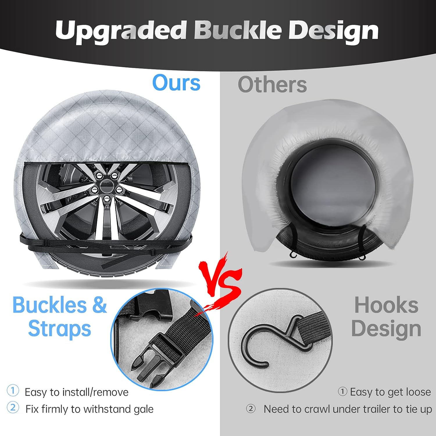 NORTHING Tire Covers, RV Wheel Covers, Sunproof Aluminum Film RV Tire Covers Tire Protectors for Trailer, Camper, Truck, SUV, Motorhome, Universal Fits Tire Diameters 29" to 31.5"(4 Pack) : Automotive