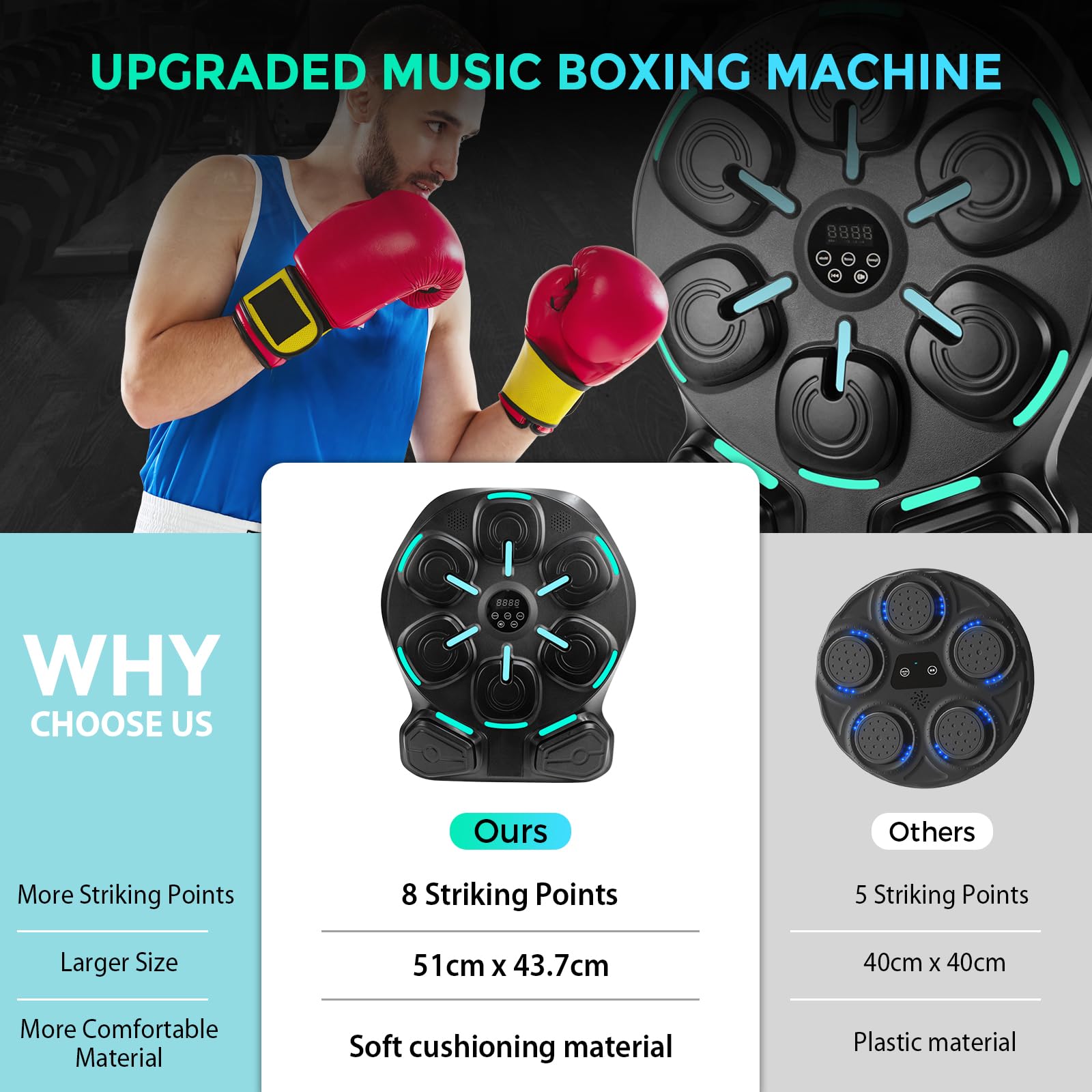 Music Boxing Machine, Boxmaschine mit Musik, Boxautomat | mit 8 Weiche Schlagpunkte, 9 Trainingsmodi, Wandmontage ohne Bohren, mit 2 Handschuhen, für Heimfitness