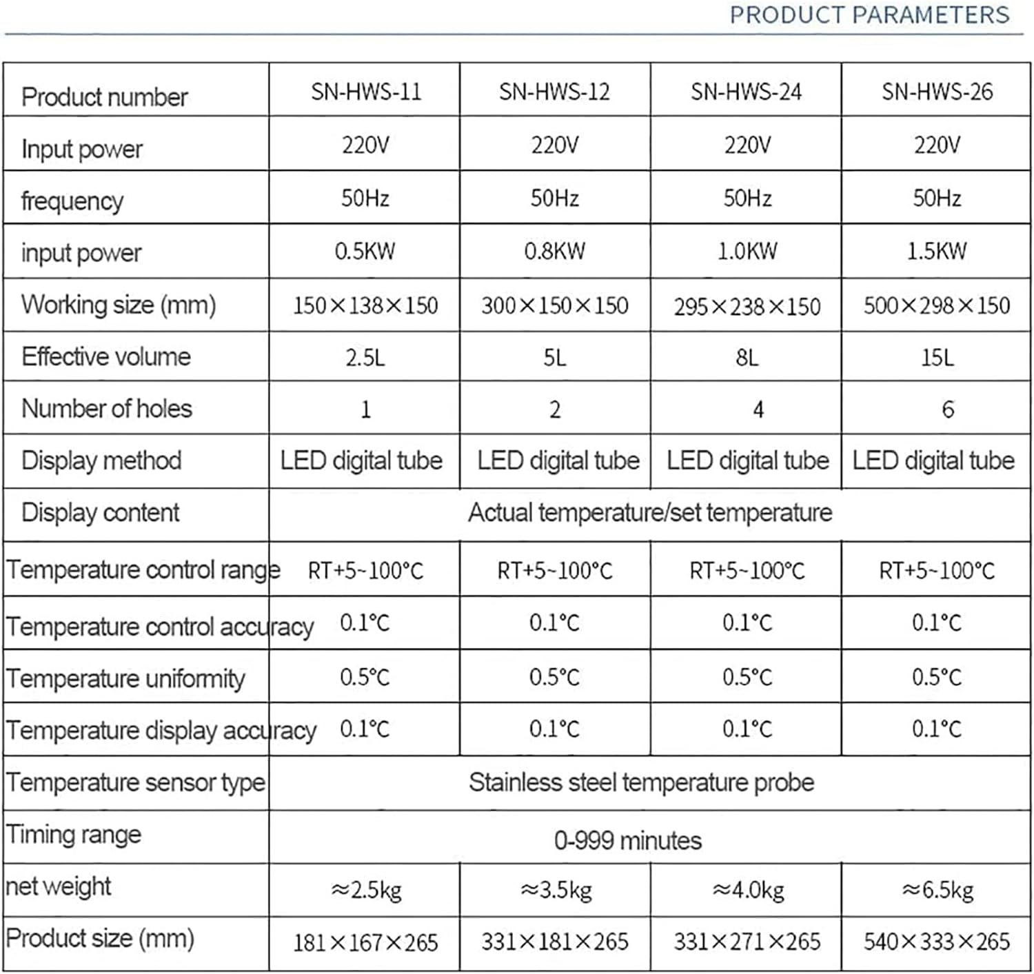 Laboratory Water Bath, Digital Thermostatic, 5 to 100°C Temperature Range, 0.1°C Increments, Multi-Layer Removable Lid, Suitable for Lab and Research Center