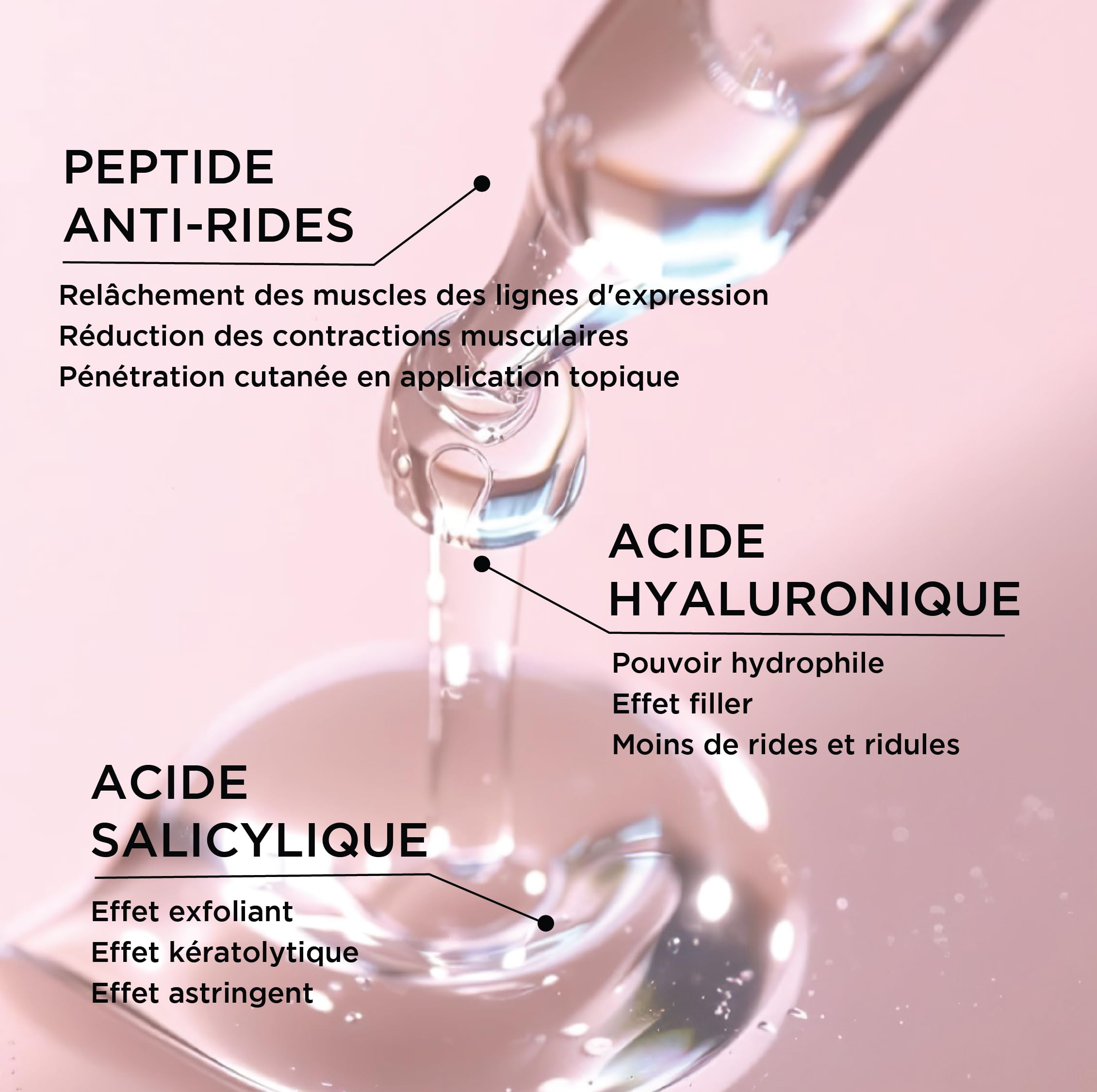 BOOST RELAX – Sérum peptide anti-rides – Lissant immédiat – Effet durable – Soin Visage Anti-âge – Pour tous Types de Peaux – 30 ml