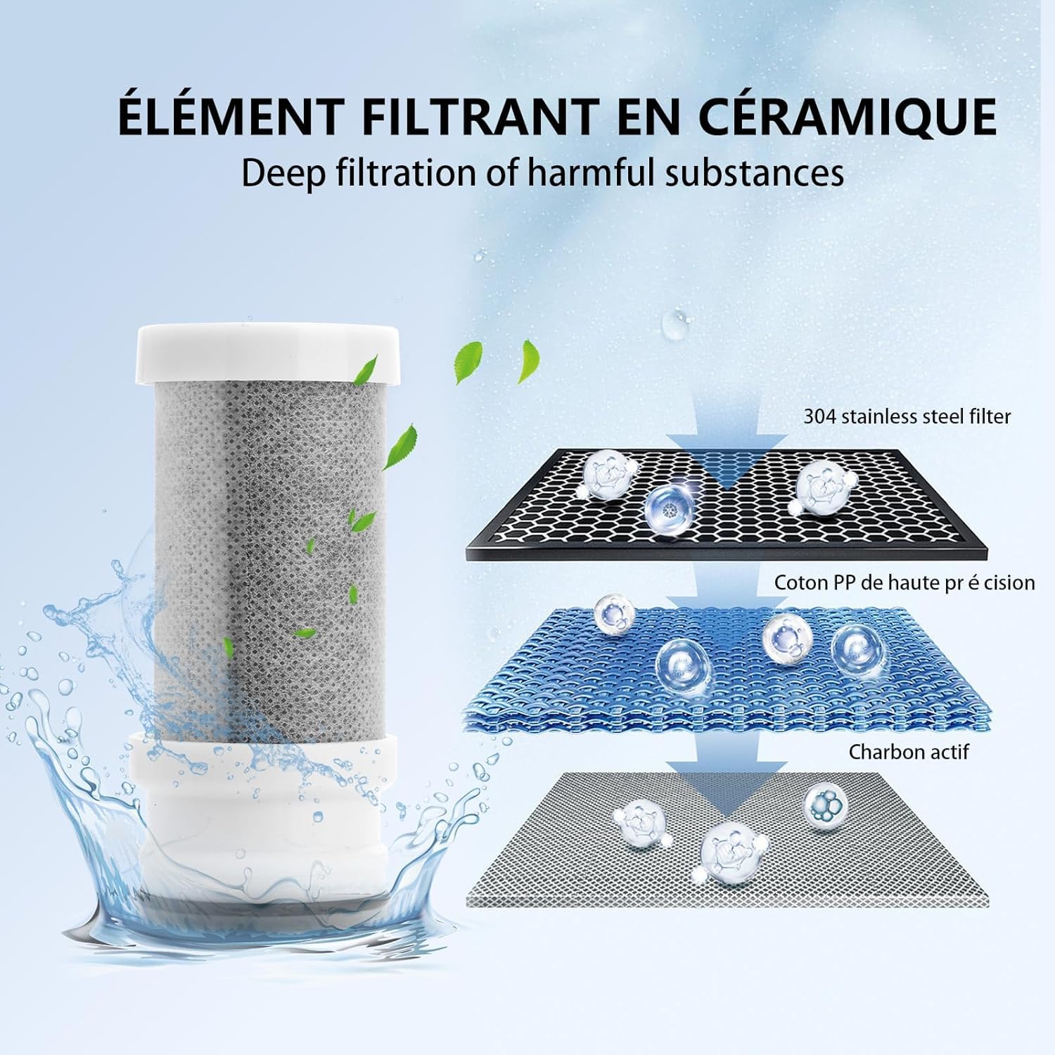 Filtre à Eau Robinet 2 en 1 | Élimine Chlore, Métaux Lourds & Mauvais Goût – Installation Facile Sans Outil en 30 Secondes