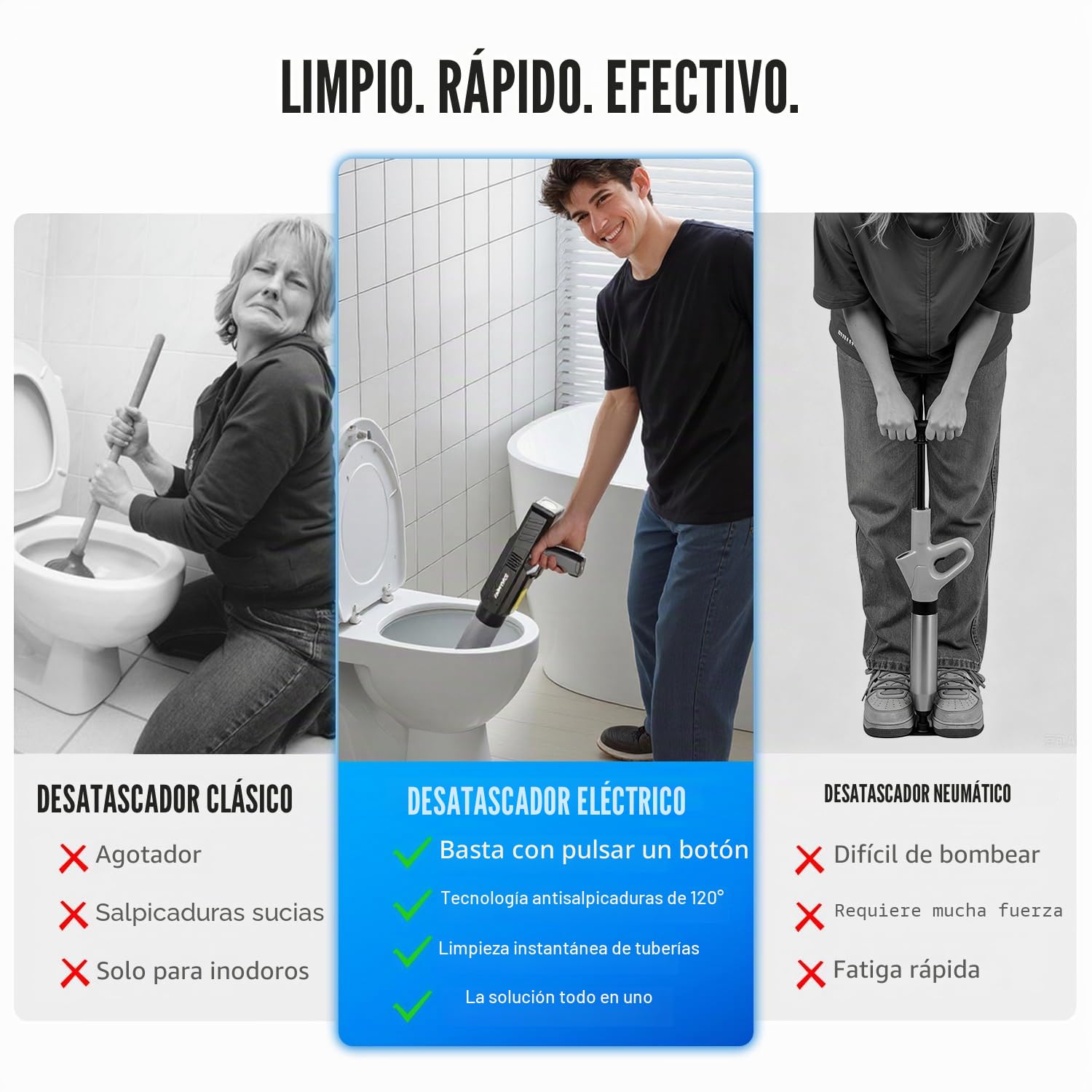 Desatascador Eléctrico de Tuberías y WC, Pistola de Aire Comprimido a Alta Presión 1-8 Bar, Cabezal Antisalpicaduras 120°, para Inodoro, Fregadero y Ducha, Recargable USB-C