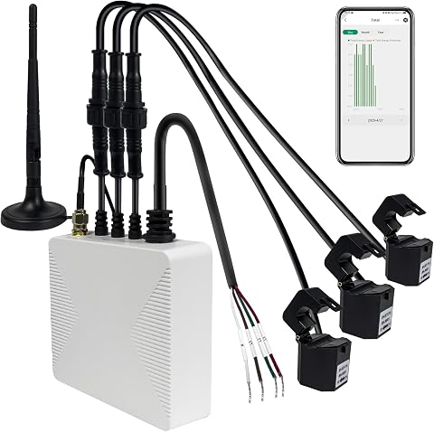 Smart Home Energy Monitor with 3 80A Clamps EdgeAnt, Real-Time Energy Tracking &