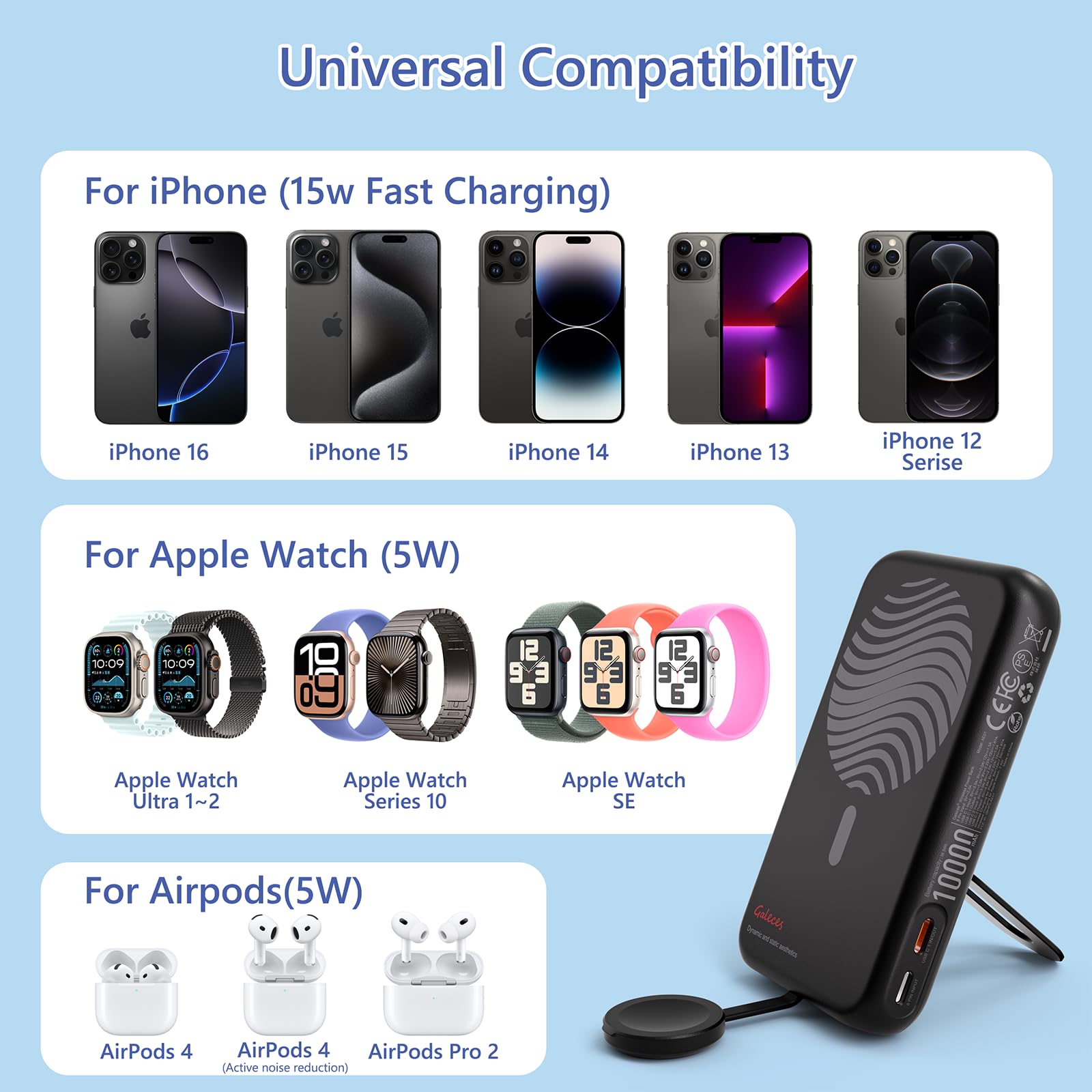 Galeces Magnetico Power Bank 10000mAh, Power Bank Magnetico Caricatore Wireless Portatile 20W Ricarica Rapida con Display LED e Supporto Pieghevole per iPhone/16/15/14/13/12/Apple Watch,nero
