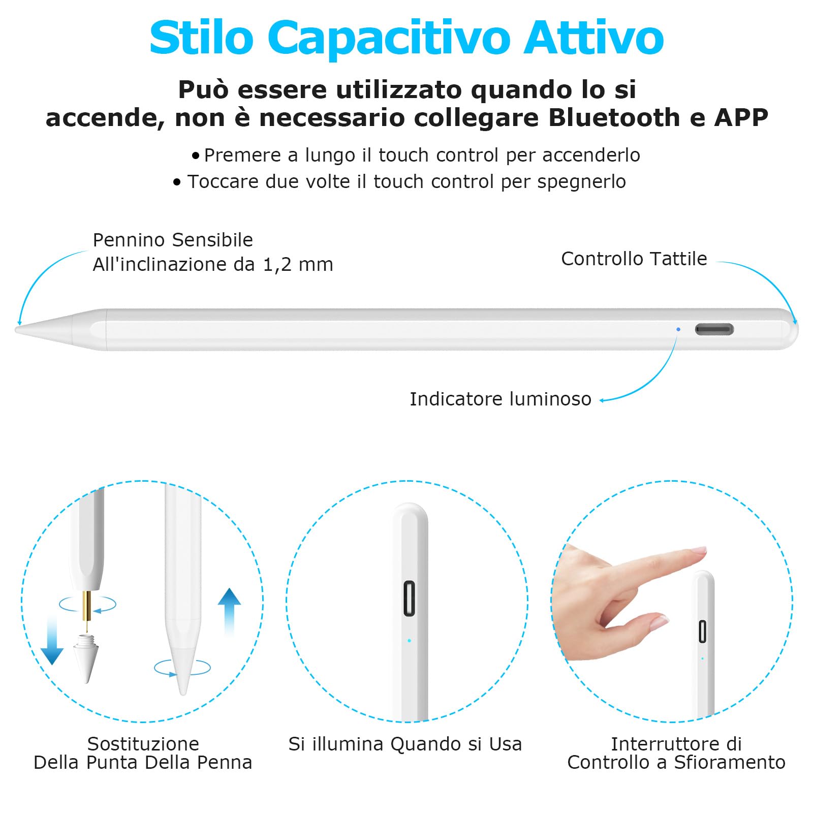 CC Store Penna per Apple iPad(2018-2025), Stylus Pen Ricarica Rapida & Sensibile all'Inclinazione & Rifiuto del Palmo, Compatibile iPad A16 11/10/9/8/7/6, Air M3/M2/5/4/3, Mini 7/6/5, Pro 12.9/11/13