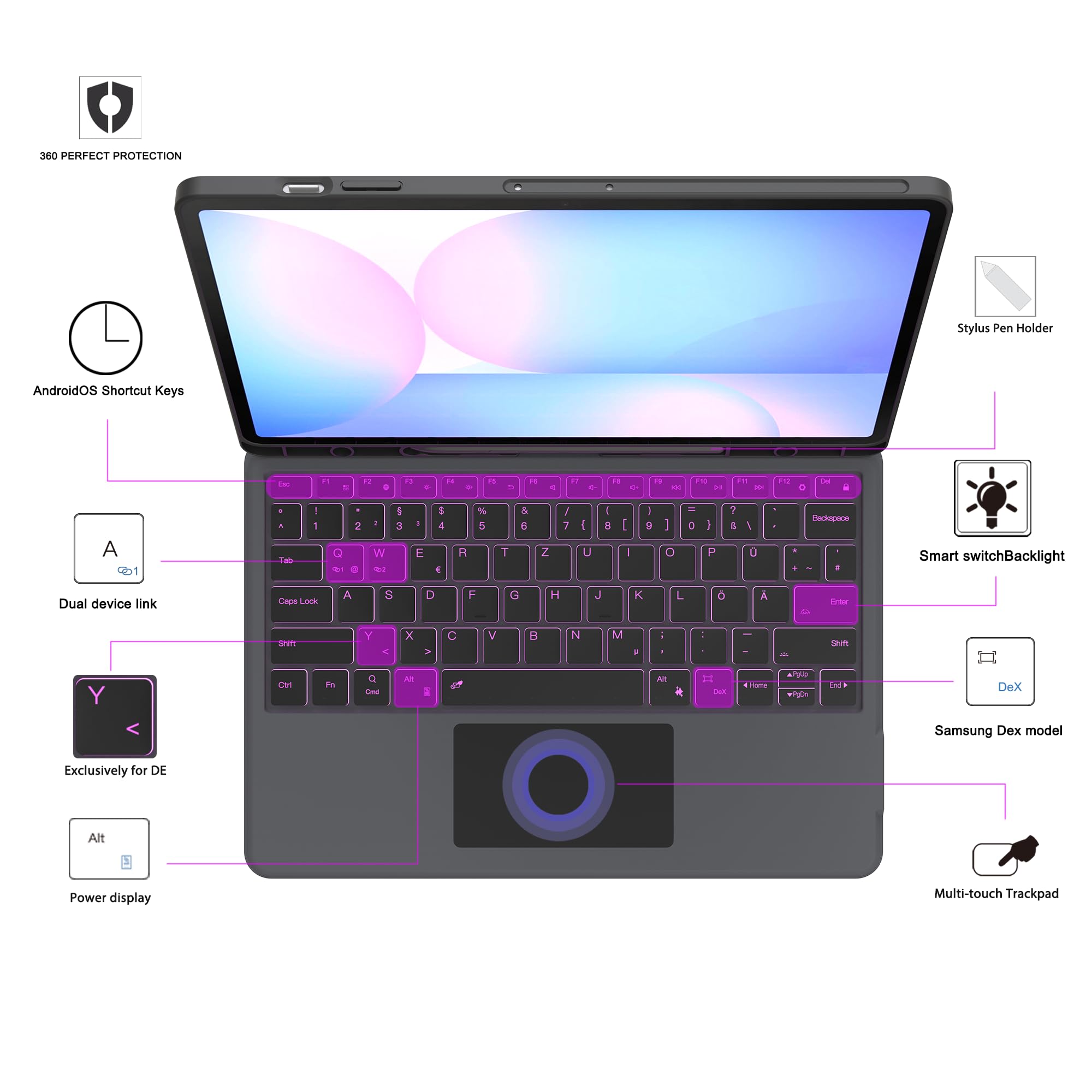 für Samsung Galaxy Tab S10 FE+ Plus 13.1 Zoll Hülle mit Tastatur: Tab S10fe+ Plus 2025 Deutsches QWERTZ-Layout Tastatur mit Touchpad | 7-Farbige Beleuchtung Kabellose Tastaturen Hülle mit Pen Halter