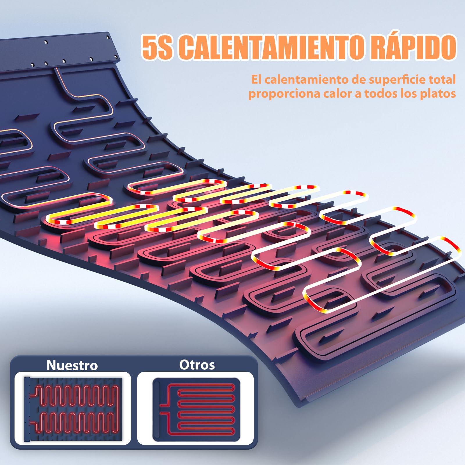 Grande Bandeja Calentadora Eléctrica, Bandeja Calienta Platos para Alimentos con 8 Ajustes de Temperatura, Bandeja Calentadora para Temporizador de 24 horas, Cerradura de Seguridad