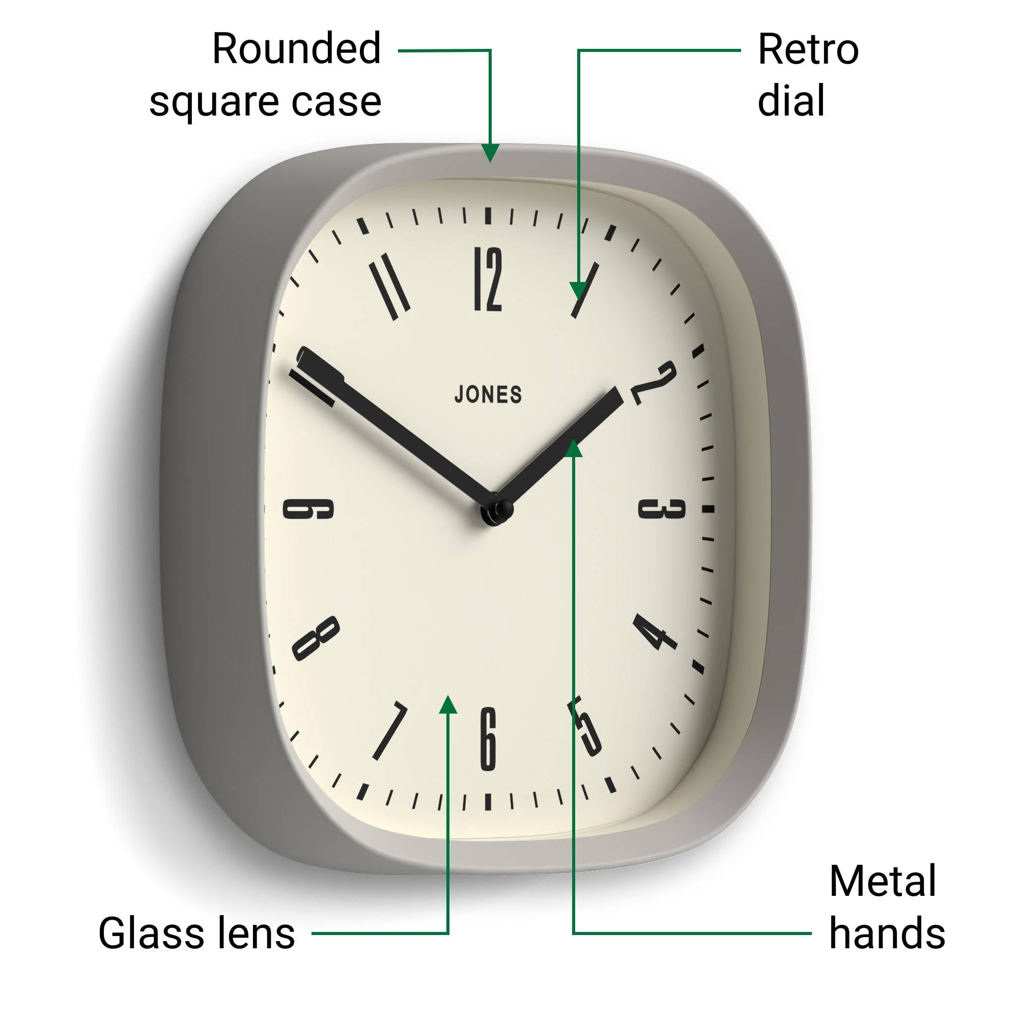 Amazon.co.jp: JONES CLOCKS® マーベル壁掛け時計 | モダンでレトロな