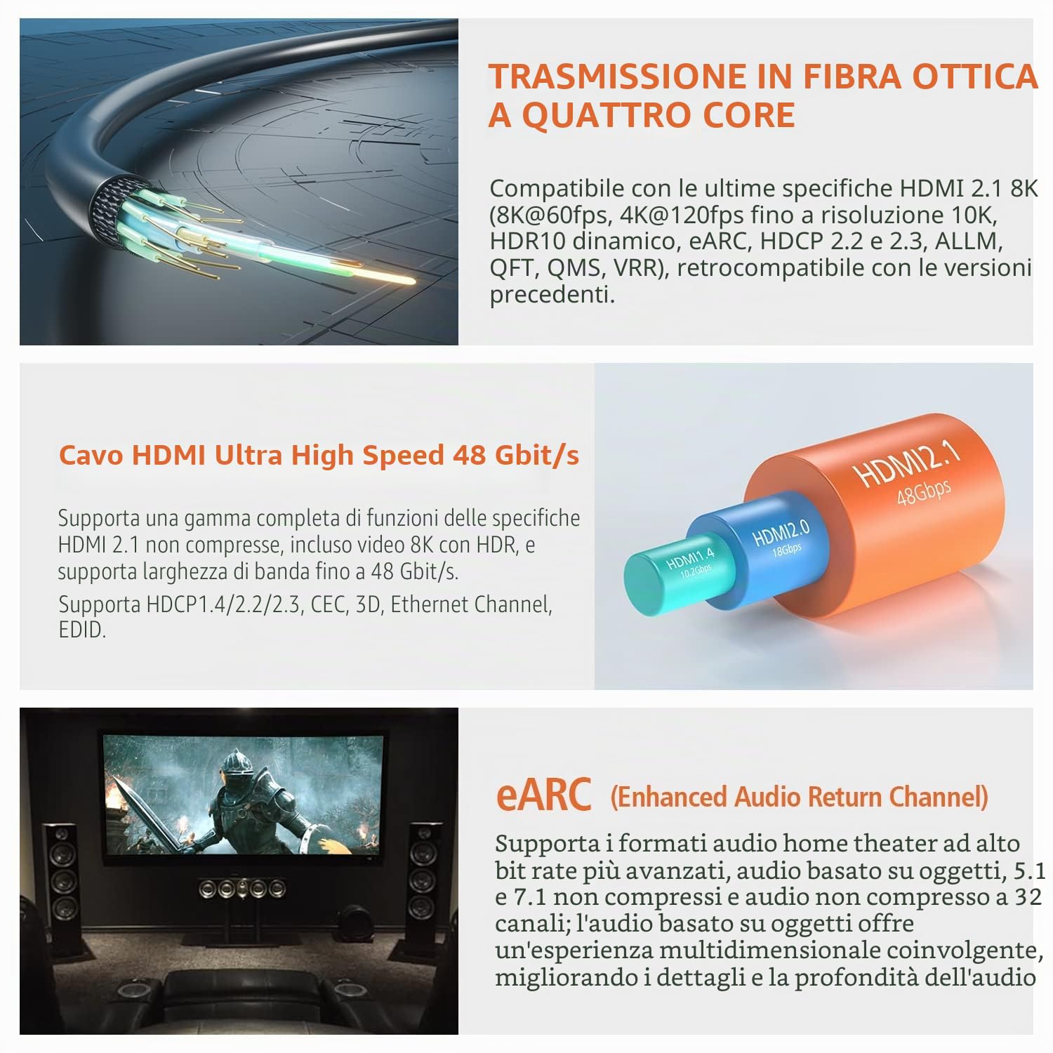 RUIPRO Cavo HDMI 2.1b 8K fibra ottica, classe CL2, Ultra High Speed, 10 m | 4K@120Hz, VRR e ALLM offrono un gaming fluido, mentre eARC supporta audio immersivo su PS5, Xbox e sistemi home cinema