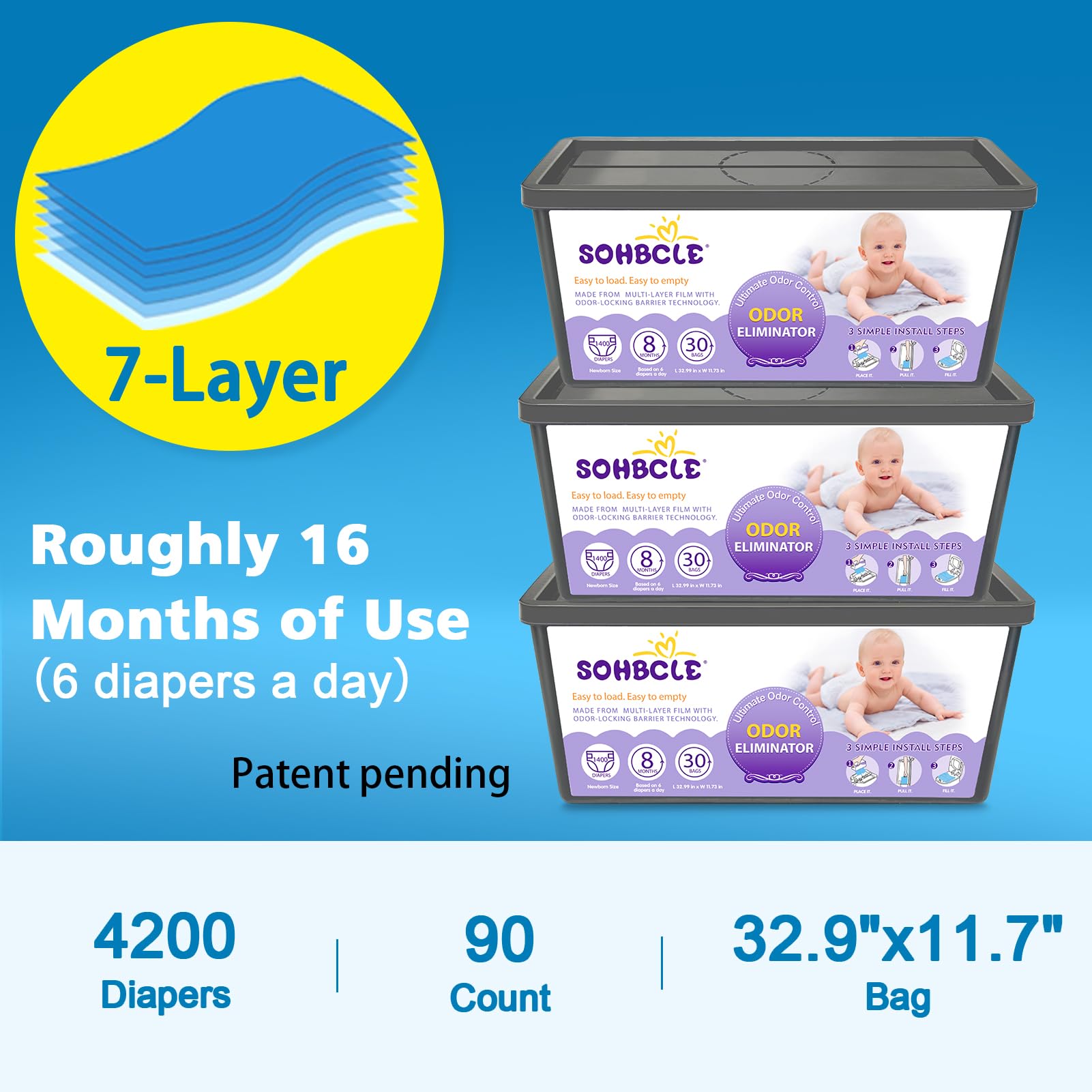 Nachfüllpackungen, kompatibel mit Genie Easy Roll Signature Windeleimer und Platinum-Windeleimer, verbesserte 90 Beutel für bis zu 4200 Neugeborenen-Windeln, extra dick, leistungsstarke