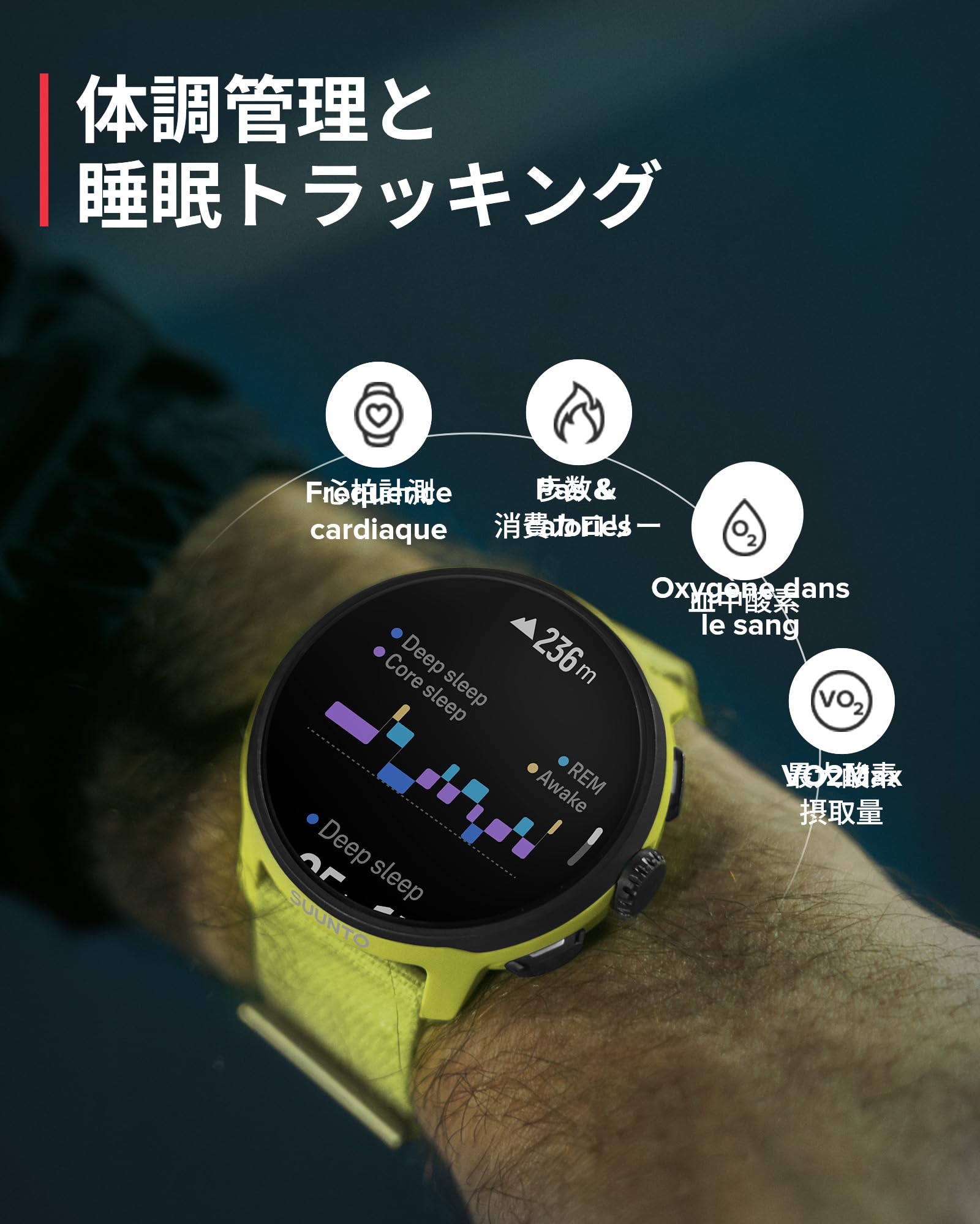 Amazon.co.jp: スント SUUNTO RUN GPSランニングウォッチ AMOLED