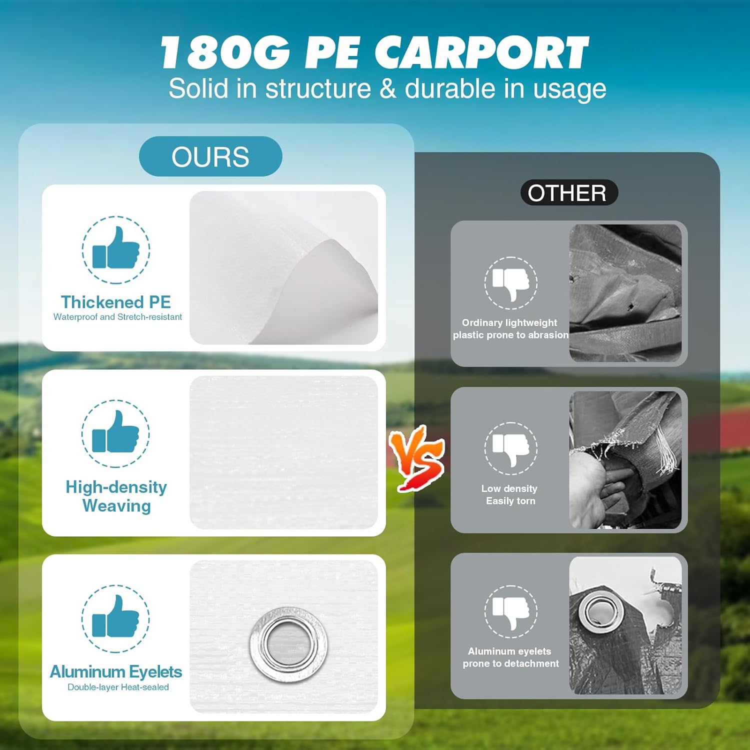 10x20FT Carport Canopy Replacement Cover Heavy Duty Waterproof UV Protected, All Weather Car Shade Canopy with Ball Bungees (White, 10x20, Frame is not Included) 10x20FT Carport Canopy Replacement Cover Heavy Duty Waterproof UV Protected, All Weather Car Shade Canopy with Ball Bungees (White, 10x20, Frame is not Included)