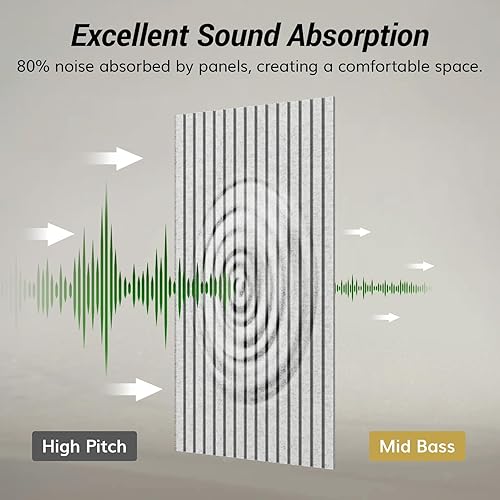 Miniatura 4 de TONOR - Paneles acústicos de pared autoadhesivos de doble capa, engrosados, paquete de 4, de 47.2 x 23.6 x 0.72 pulgadas, de alta densidad, para