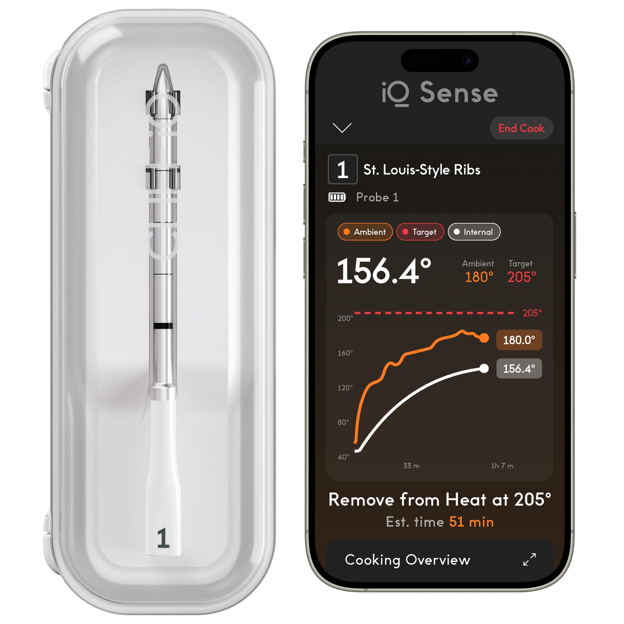 CHEF iQ Sense Gen3