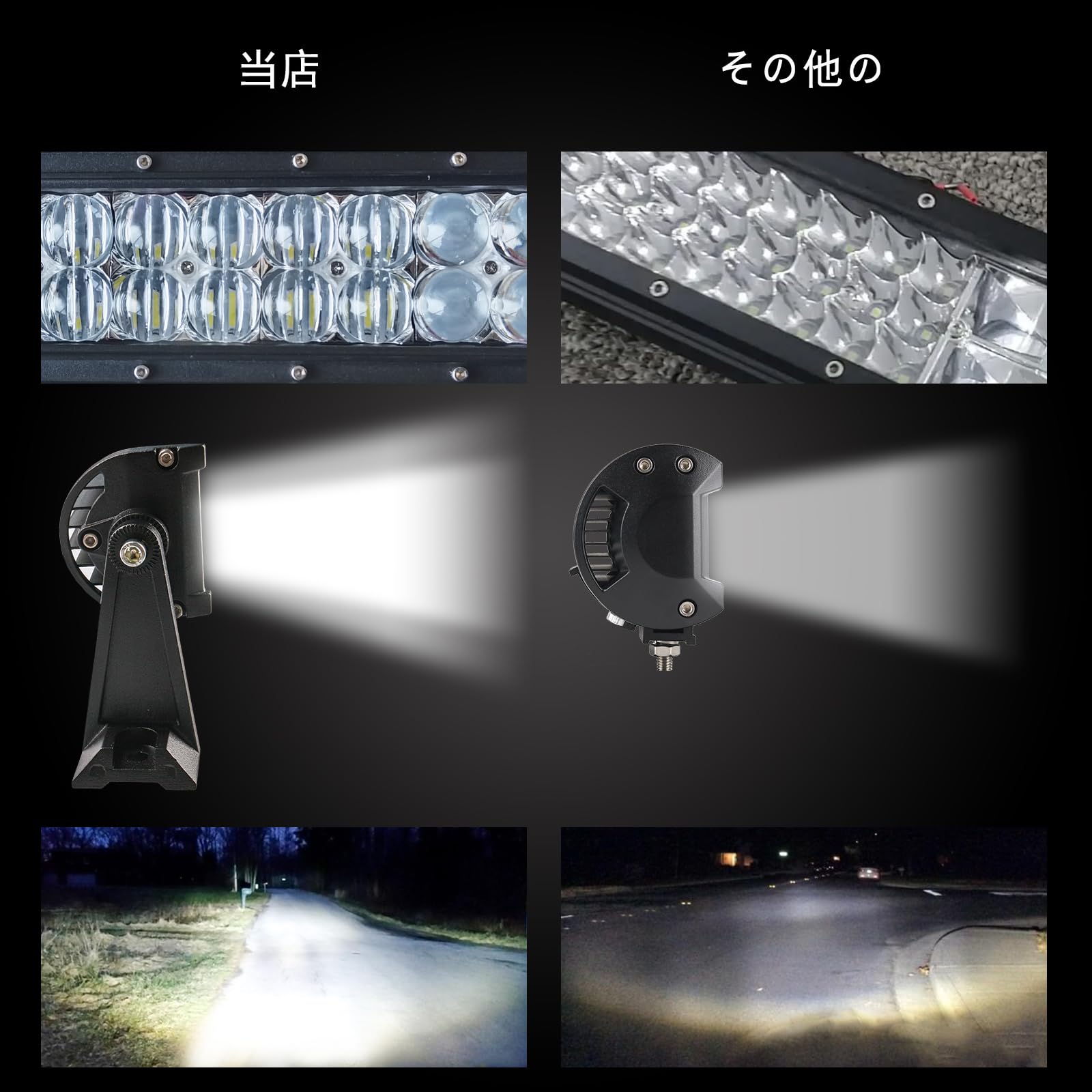 Amazon.co.jp: Motikvans ラングラー フロントルーフ 52インチ LED