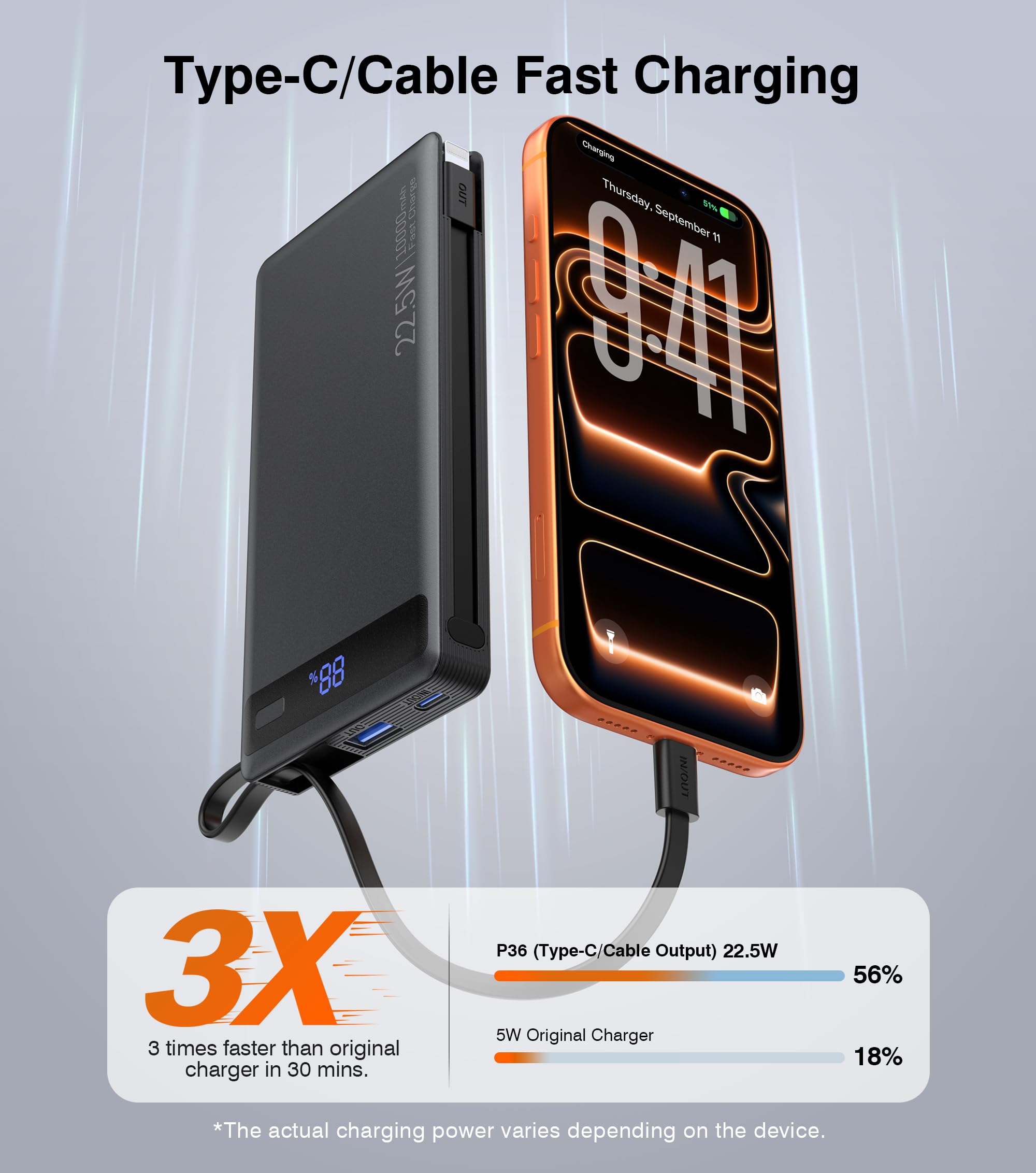 Banco de energía con cables dobles integrados, carga rápida de 10000 mAh, cargador portátil PD de 22.5 W con pantalla de nivel de batería y 4 puertos, compatible con iPhone 17/16/15/14, dispositivos
