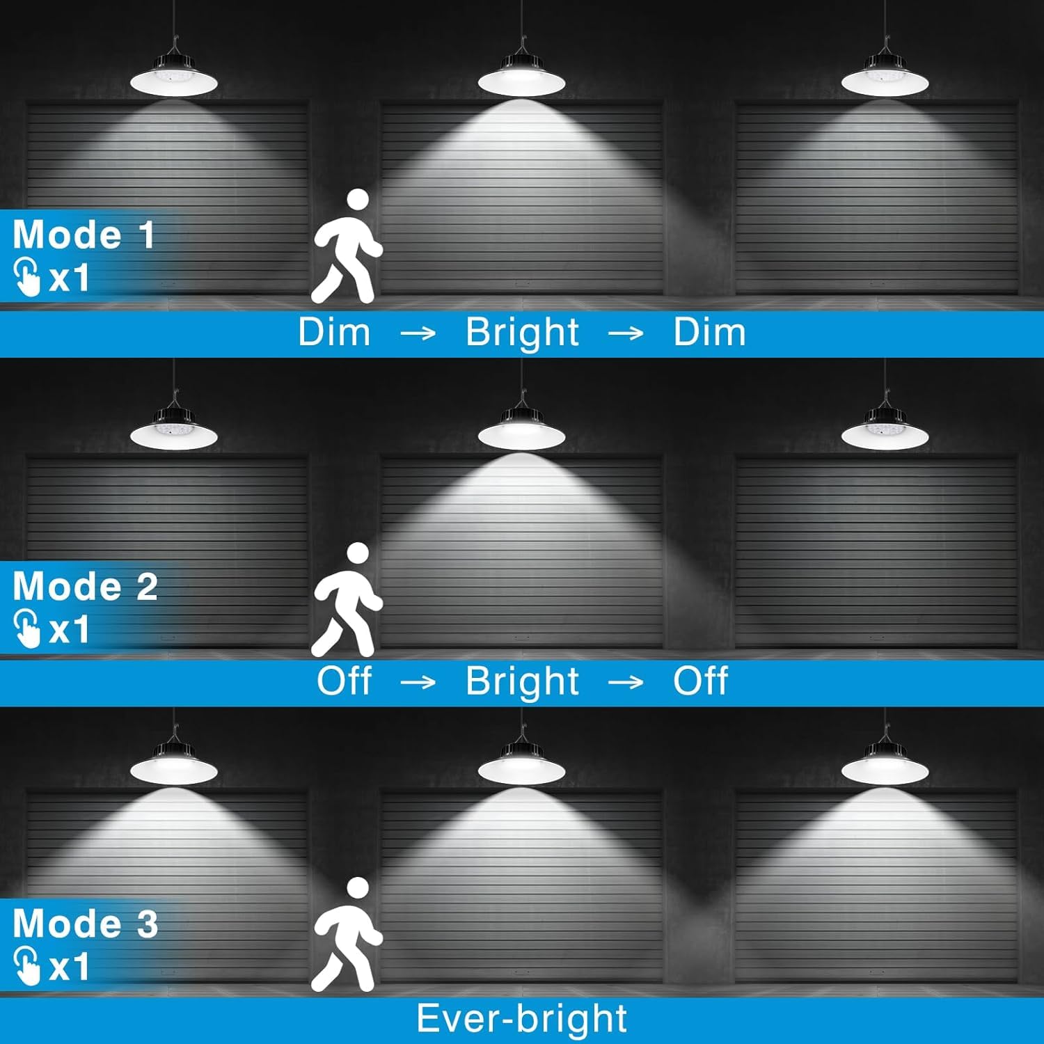 T-SUNUS Lampada Solare da Esterno, Lampada a Sospensione Solare con Sensore di Movimento 3 Modalità IP65 Impermeabile Dimmerabili Luci Solari a Sospensione
