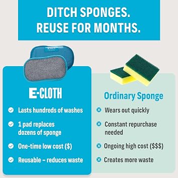 E-Cloth Washing Up Pad, Premium Microfiber Non-Scratch Kitchen Dish Scrubber Sponge, Ideal for Dish, Sink and Countertop Cleaning, 100 Wash Guarantee, Blue, 1 Pack