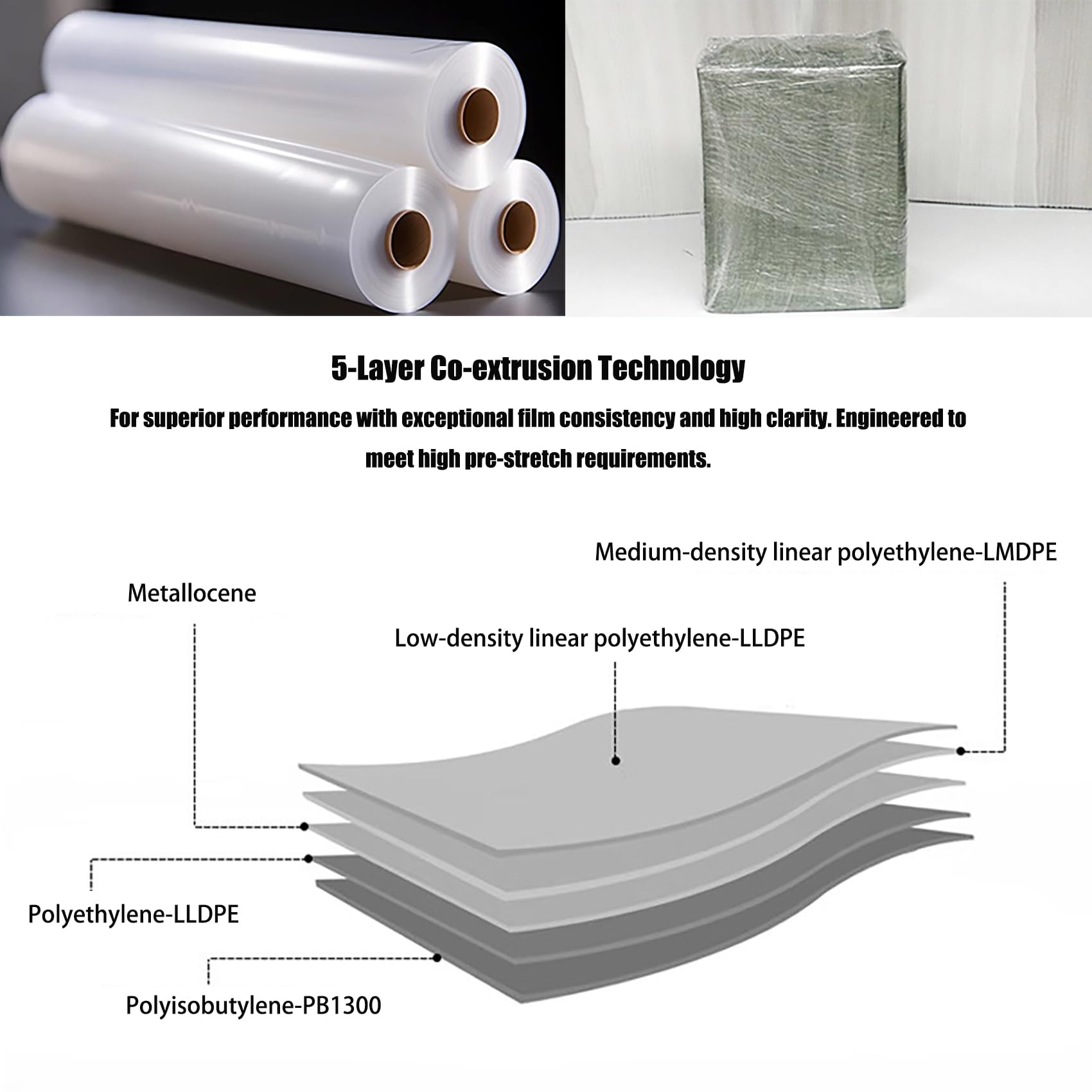 Film Étirable Renforcé 100cm, Film Palette Extra-Large 20 Microns, 500% Pré-étirement, Résistance Supérieure à la Perforation, Rouleau 710m, Pour Grands Palettes & Usage Industriel (Size:2 rolls set)