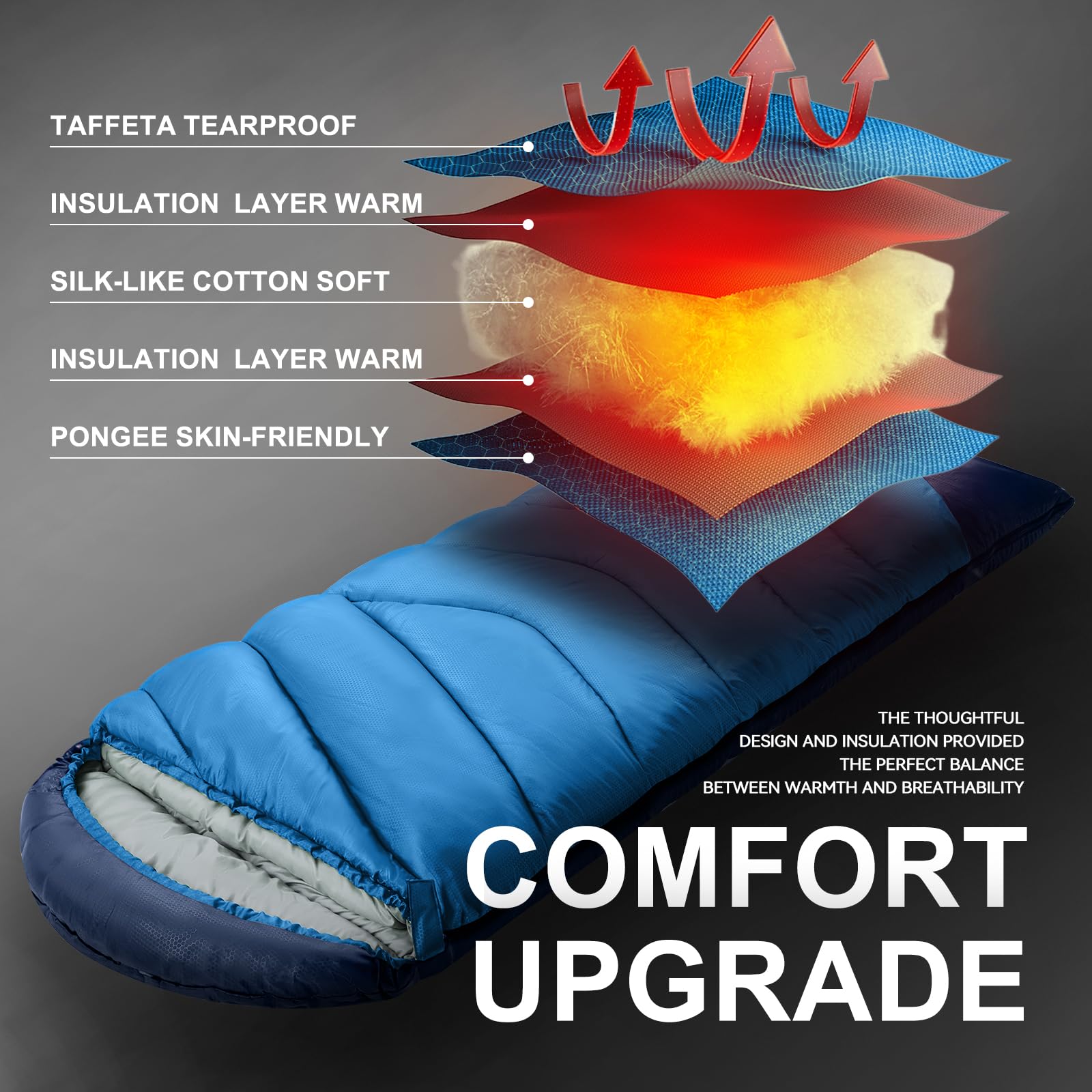 Sacs de couchage pour adultes par temps froid, 3 à 4 saisons, 1,8 kg, sac de couchage léger avec sac de compression, équipement essentiel pour le camping, la randonnée, les voyages, la