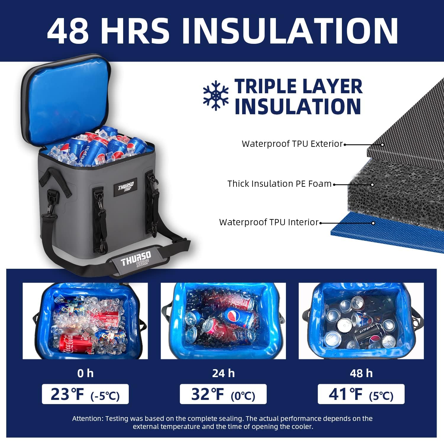 THURSO SURF Borsa refrigerante galleggiante per 24 lattine | Fino a 48 ore di raffreddamento | Impermeabile e con clip di fissaggio per SUP, kayak | Leggera e portatile per campeggio, spiaggia