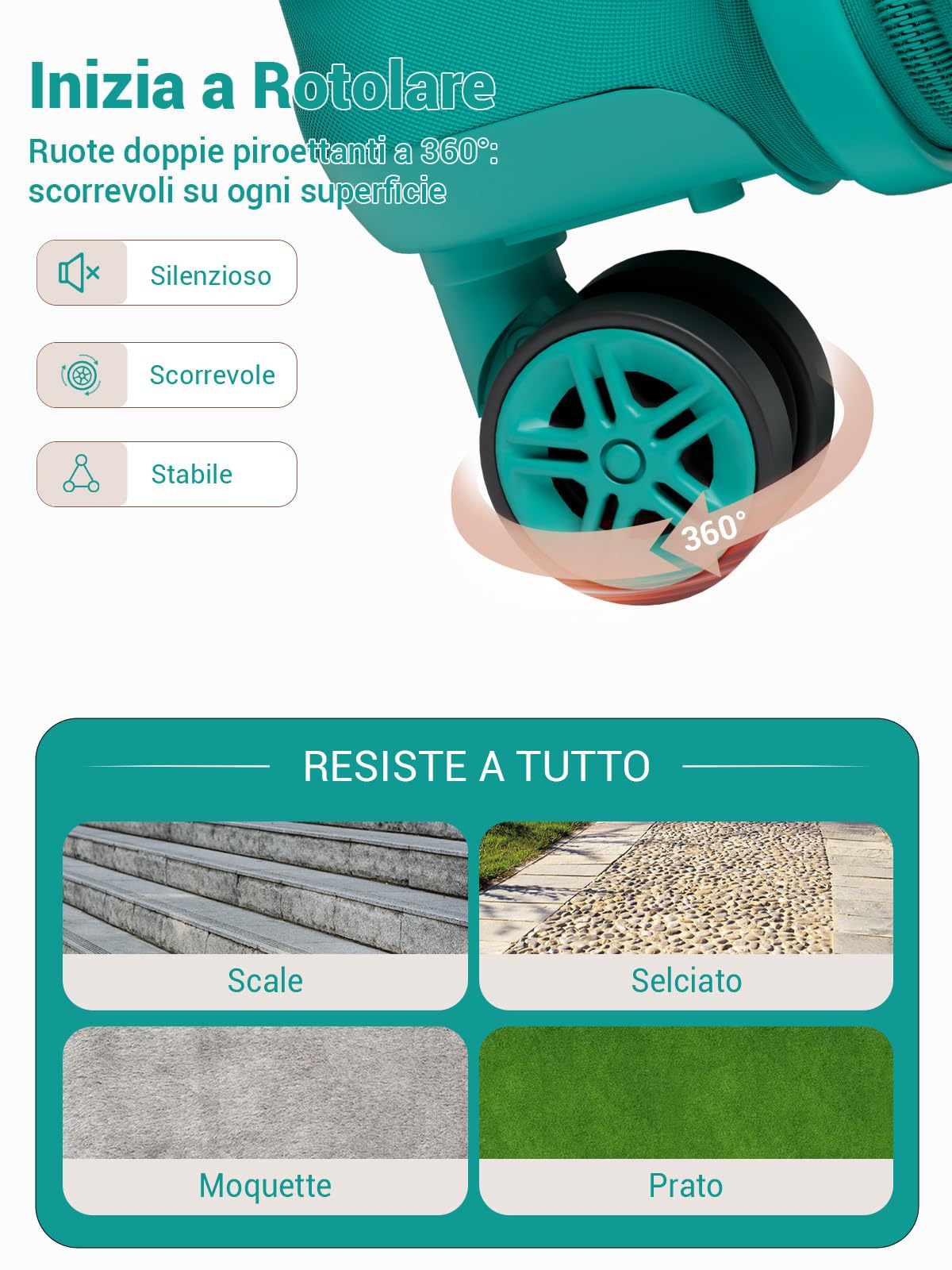 KONO Trolley Bagaglio a Mano 55x38x20 Rigido ABS+PC, Valigia da Cabina Leggera con 4 Ruote Doppie Silenziose TPE e Lucchetto TSA (55 cm, Turchese)