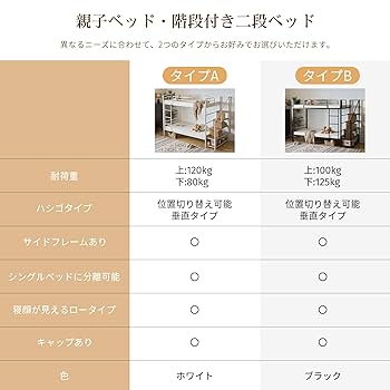 新作 ブラック　ロフトベッド 片側手すり付き 収納付き パイプベッド 新作 ブラック ロフトベッド 片側手すり付き 収納付き パイプ