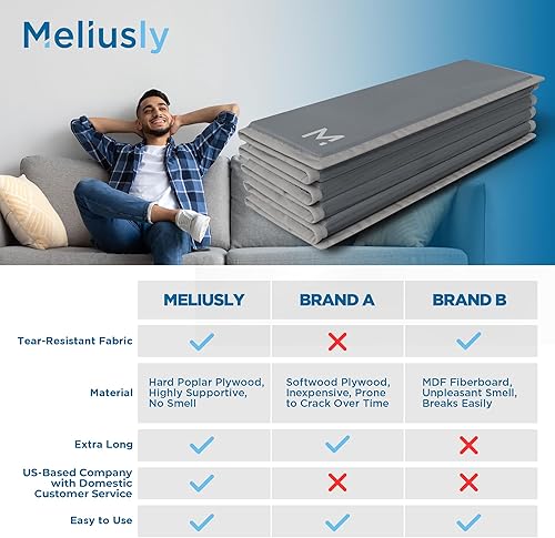Miniatura 7 de Meliusly Tabla de soporte de cojín de sofá para seccionales (resistente 21 x 70 + 21 x 45) - Soporte de sofá en forma de L para cojines caídos,