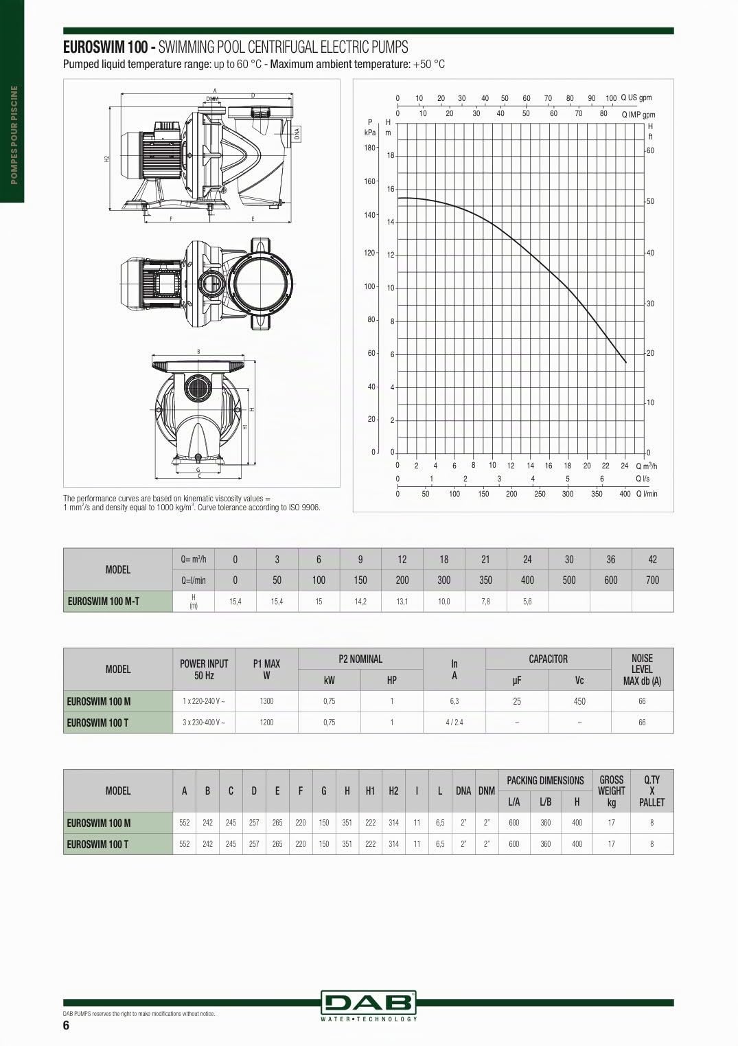 DAB EUROSWIM 150 M 1,5 HP Pompe électrique monophasée centrifuge auto-amorçante silencieuse domestique et résidentielle liquide agressif agriculture et industrie.
