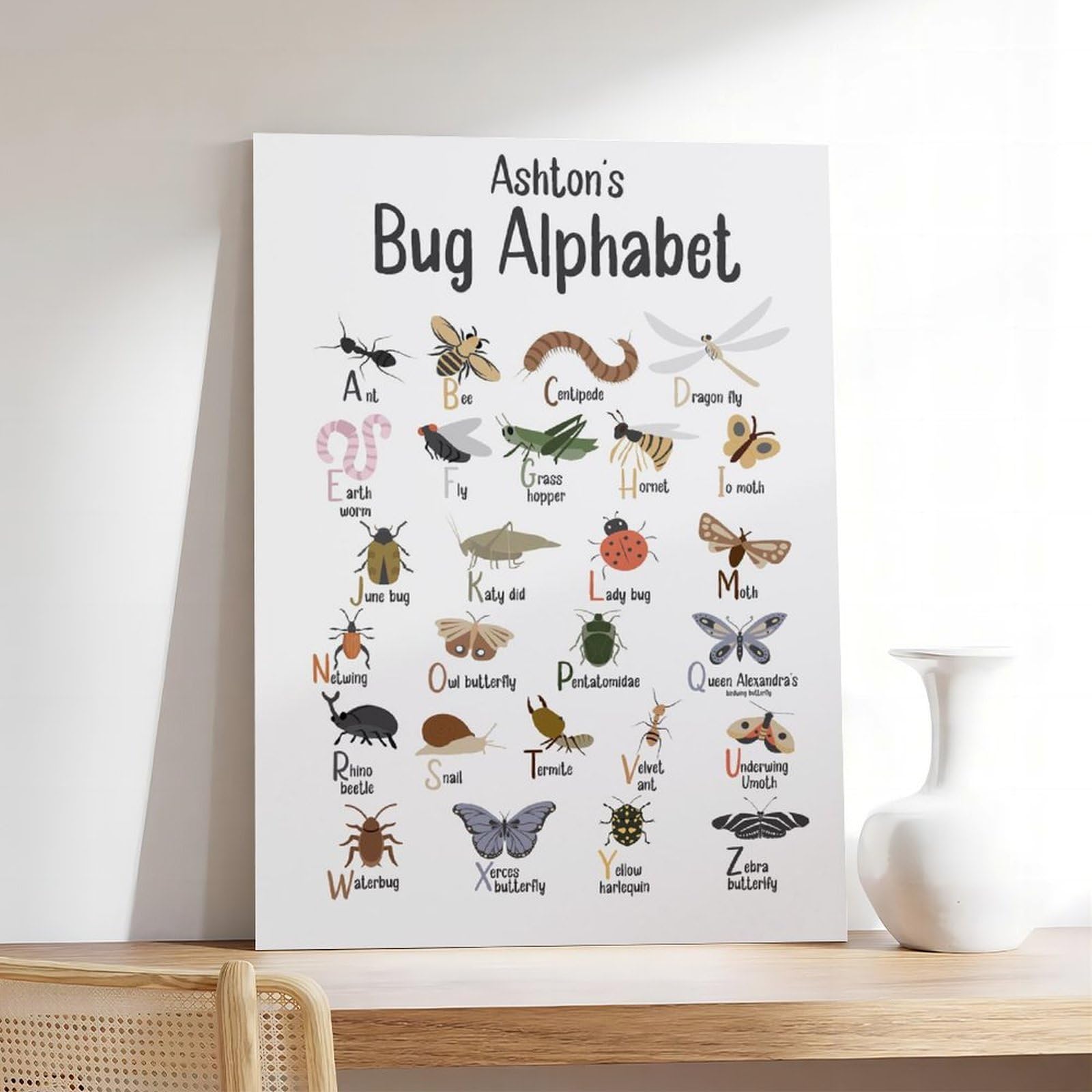 Poster sur toile à thèmes éducatifs Alphabet de A à Z (7) - Décoration murale pour salon, chambre à coucher - 60 x 90 cm