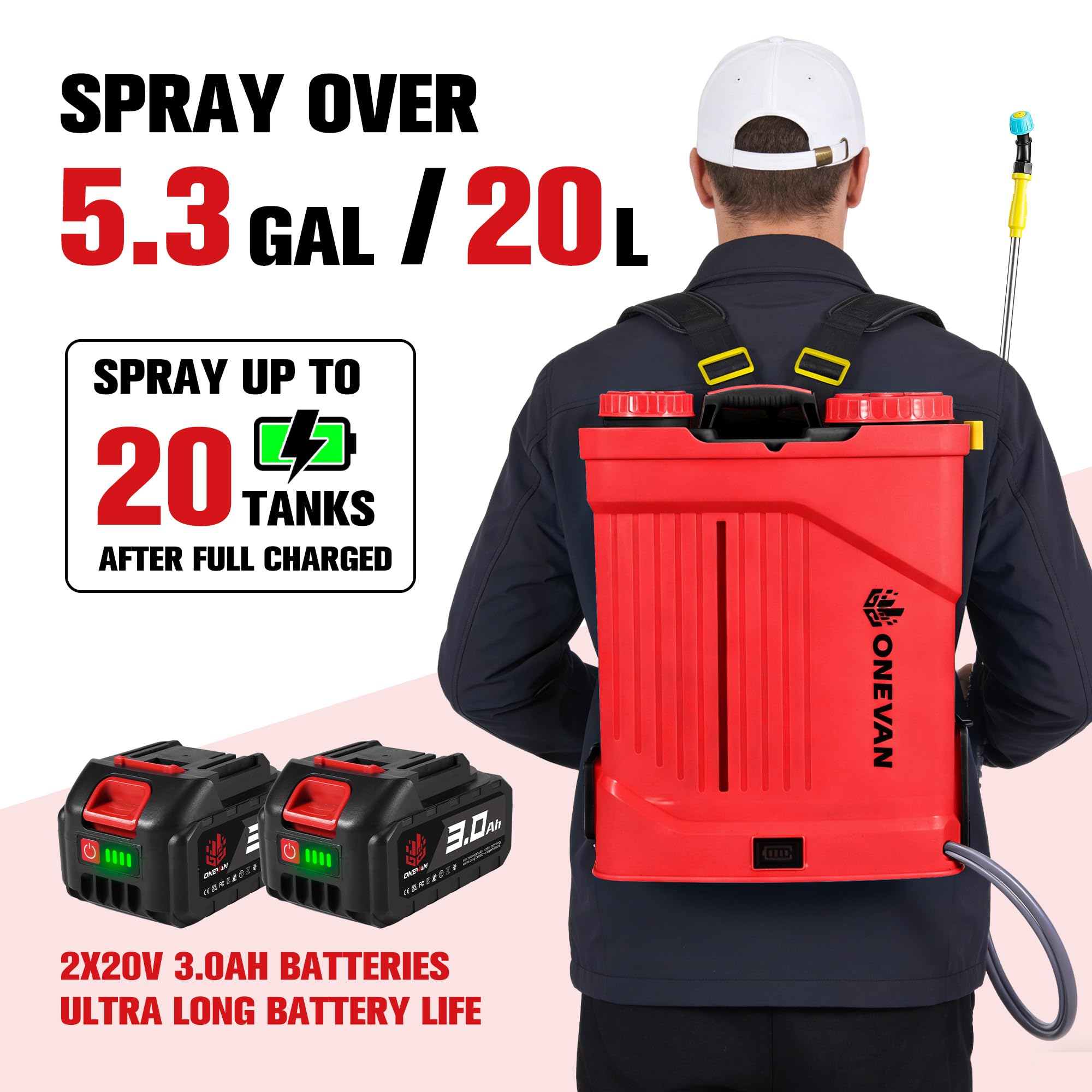 ONEVAN Pompa a Spalla Elettrica 20L, Irroratrice a Batteria, 2x3,0Ah, Funzione Agitatore, 5 Ugelli & Lancia Telescopica, Spruzzatore Wireless per Giardino, Agricoltura, Trattamento Piante