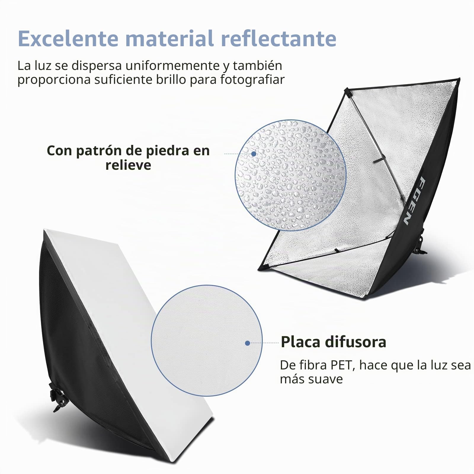 Softbox LED Set, FGen Foco Fotografía 2 x 50 x 70cm con 85W Bombillas LED y 2 Control Remoto, Temperatura Regulable 2700-6400K, Iluminacion Fotografia para Fotos, Retratos, Filmación, Estud,Youtube
