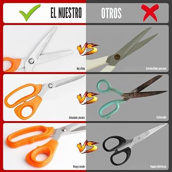 MARQUEEN Professional Sewing Kit, 200 Supplies Including Tailoring Scissors, 41 XL Spools and 30 Needles