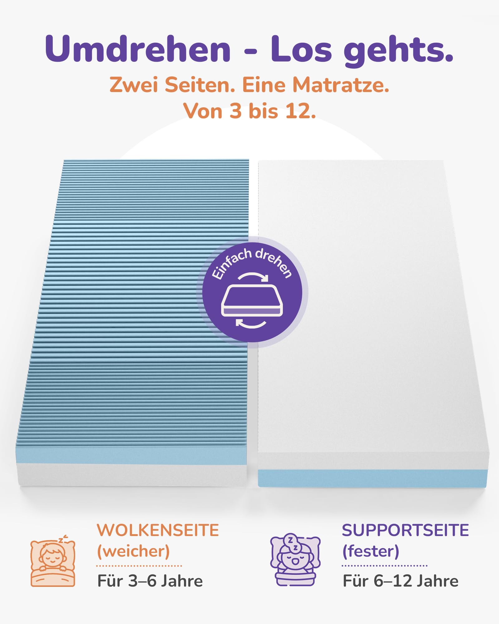 Sun Garden Kindermatratze 90x200 cm 2-in-1 Mitwachs-System Oeko-Tex Dermatest Komfortschaum RG28 Made in Europe