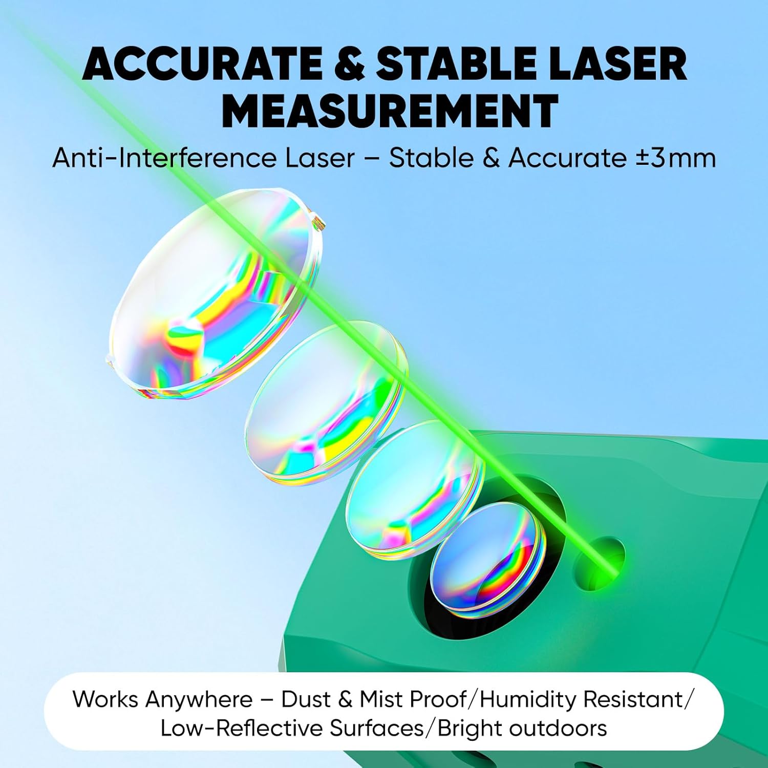 Portable Laser Measure, Digital Laser Distance Meter with 2 Bubble Levels, 2mm Accuracy, M/in/Ft Unit Switching, 2.4" Backlit LCD, Measuring Distance, Area, Volume, Pythagorean
